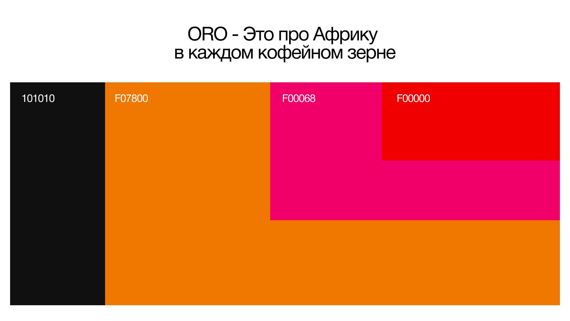 ORO - упаковка кофейных зерен | Айдентика, брендинг — Изображение №5 — Брендинг, Иллюстрация на Dprofile