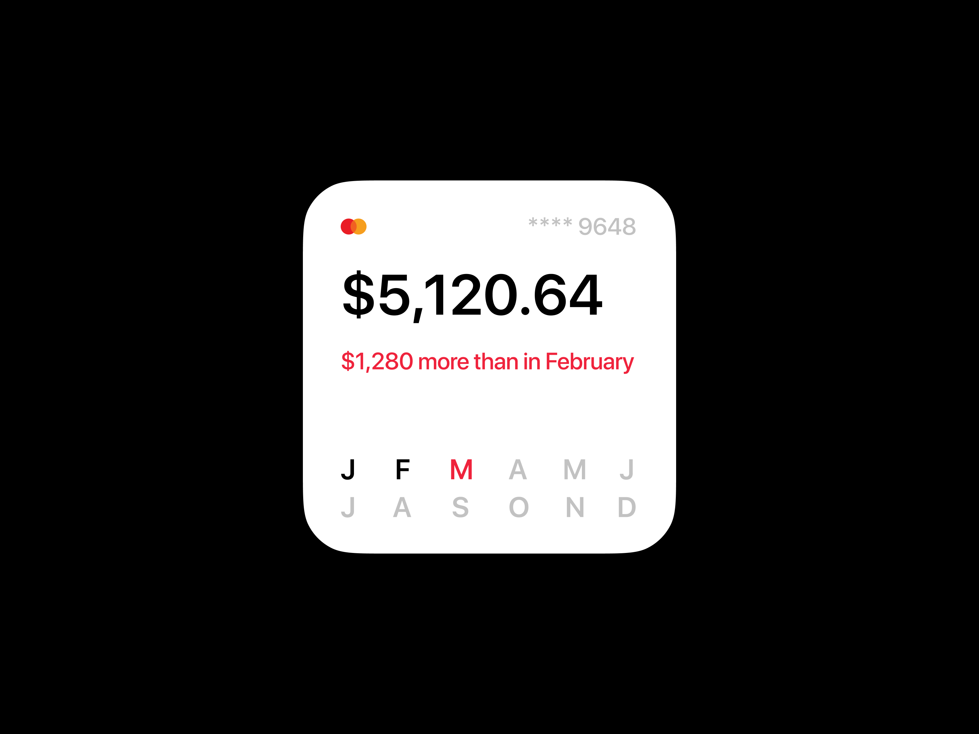 iOS widget budget 💳 — Изображение №2 — Интерфейсы на Dprofile