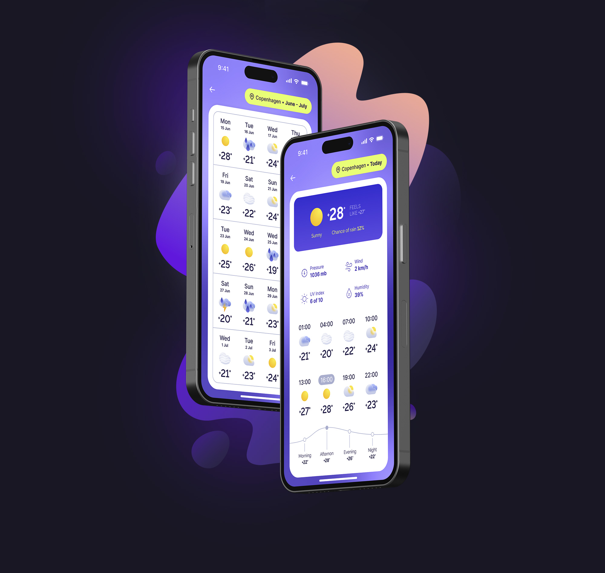 UI/UX приложения погоды — Изображение №3 — Интерфейсы на Dprofile