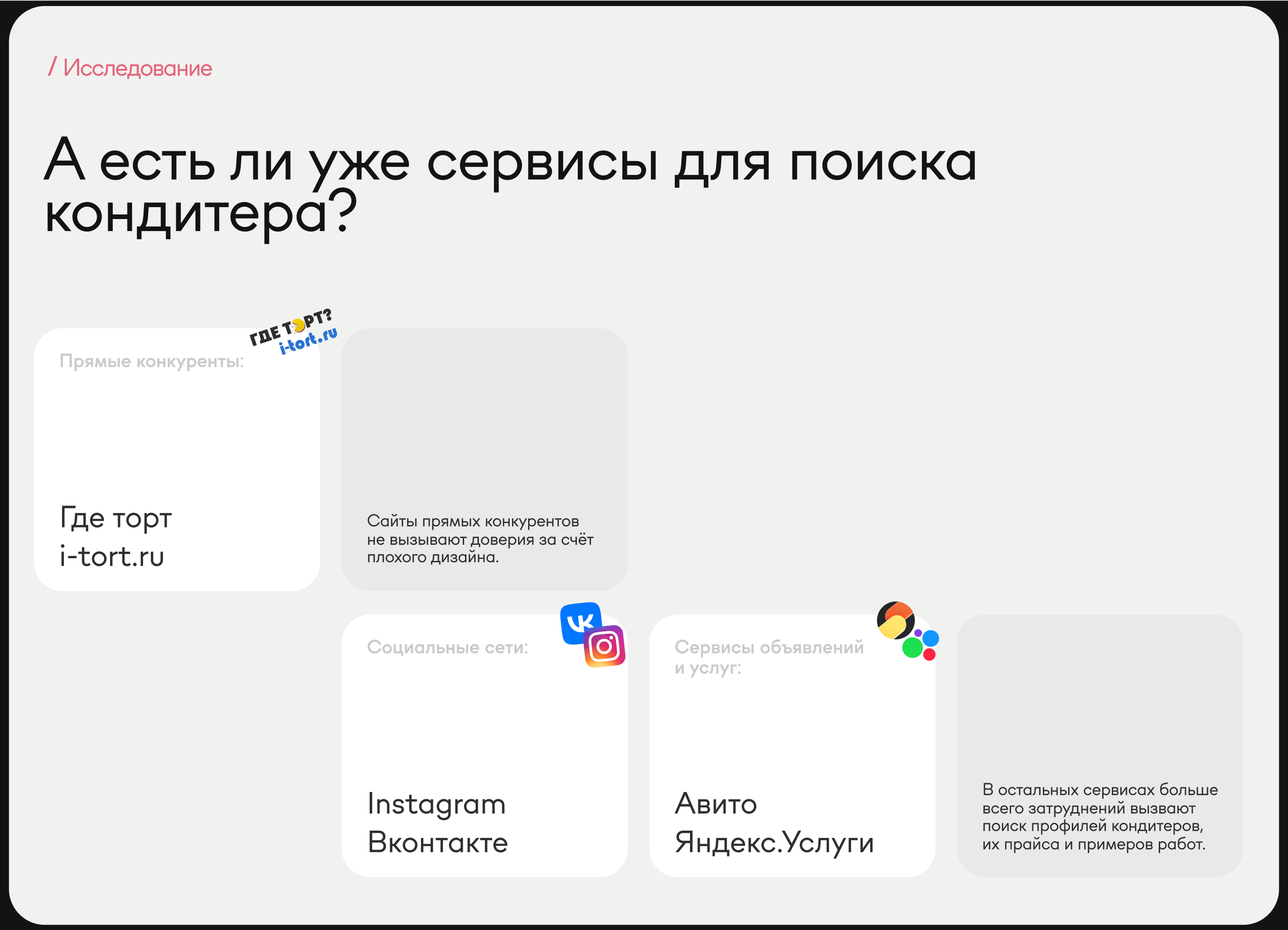 Выпекарня — Изображение №6 — Интерфейсы, Брендинг на Dprofile