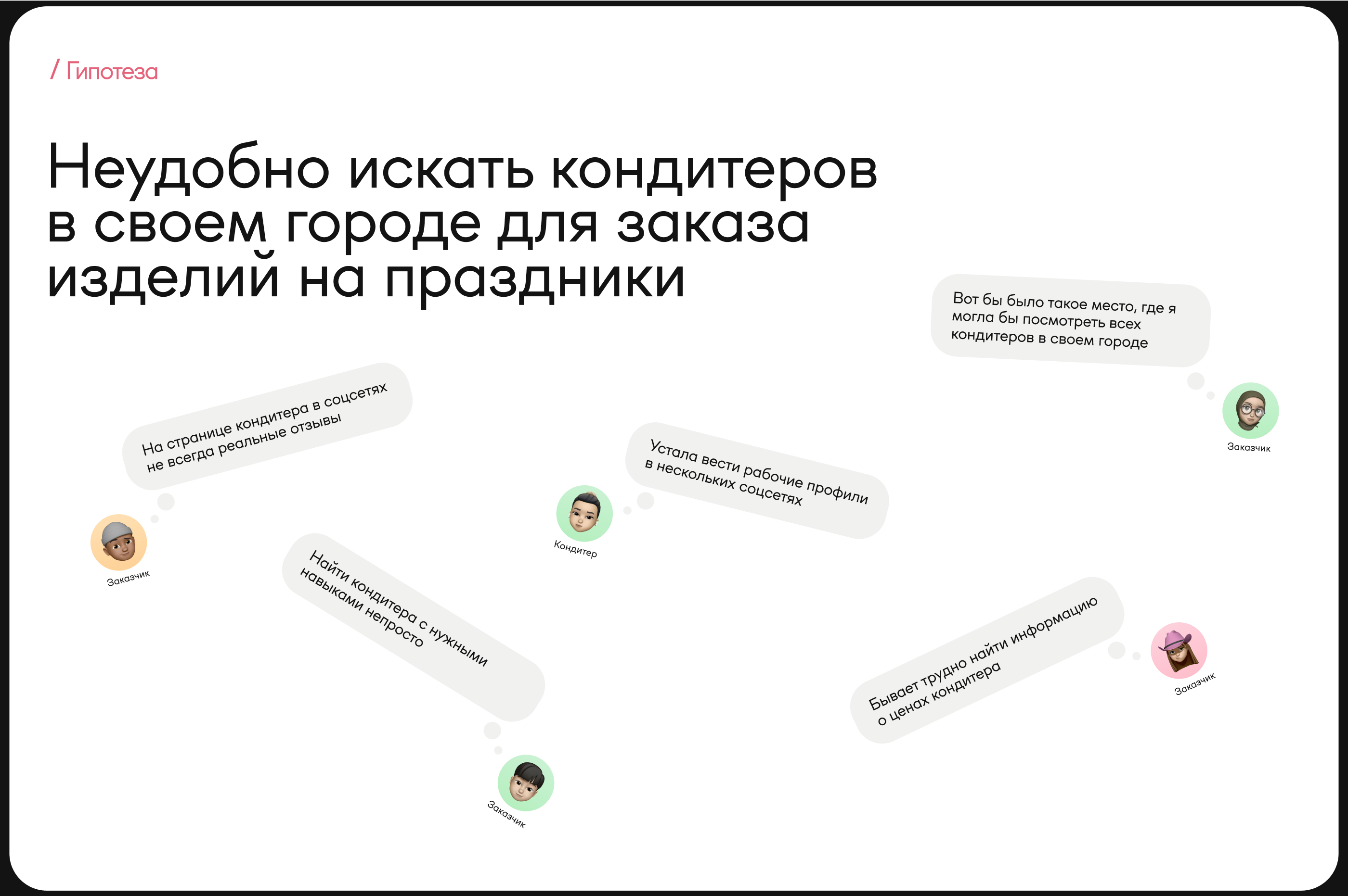 Выпекарня — Изображение №4 — Интерфейсы, Брендинг на Dprofile