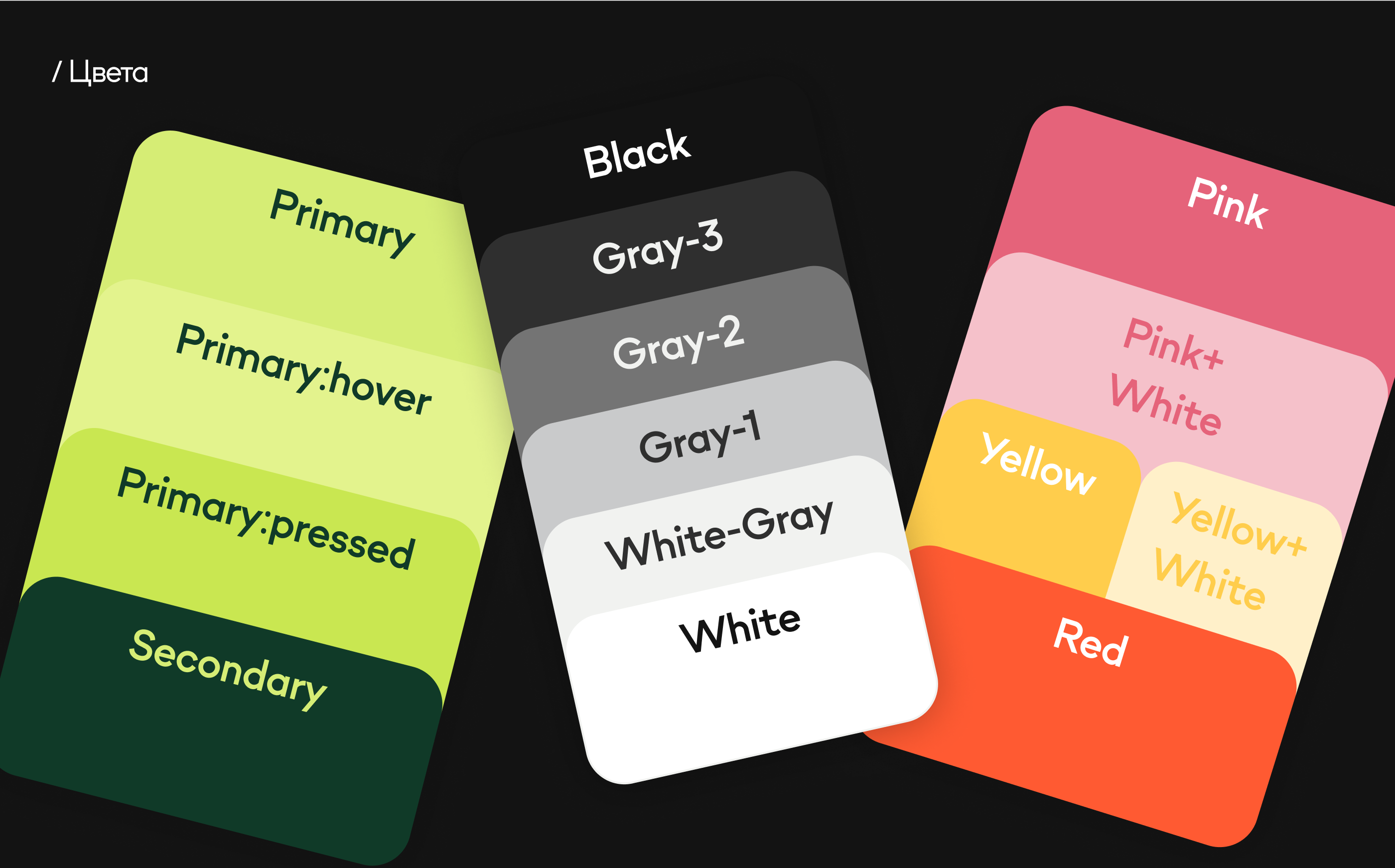 Выпекарня — Изображение №11 — Интерфейсы, Брендинг на Dprofile