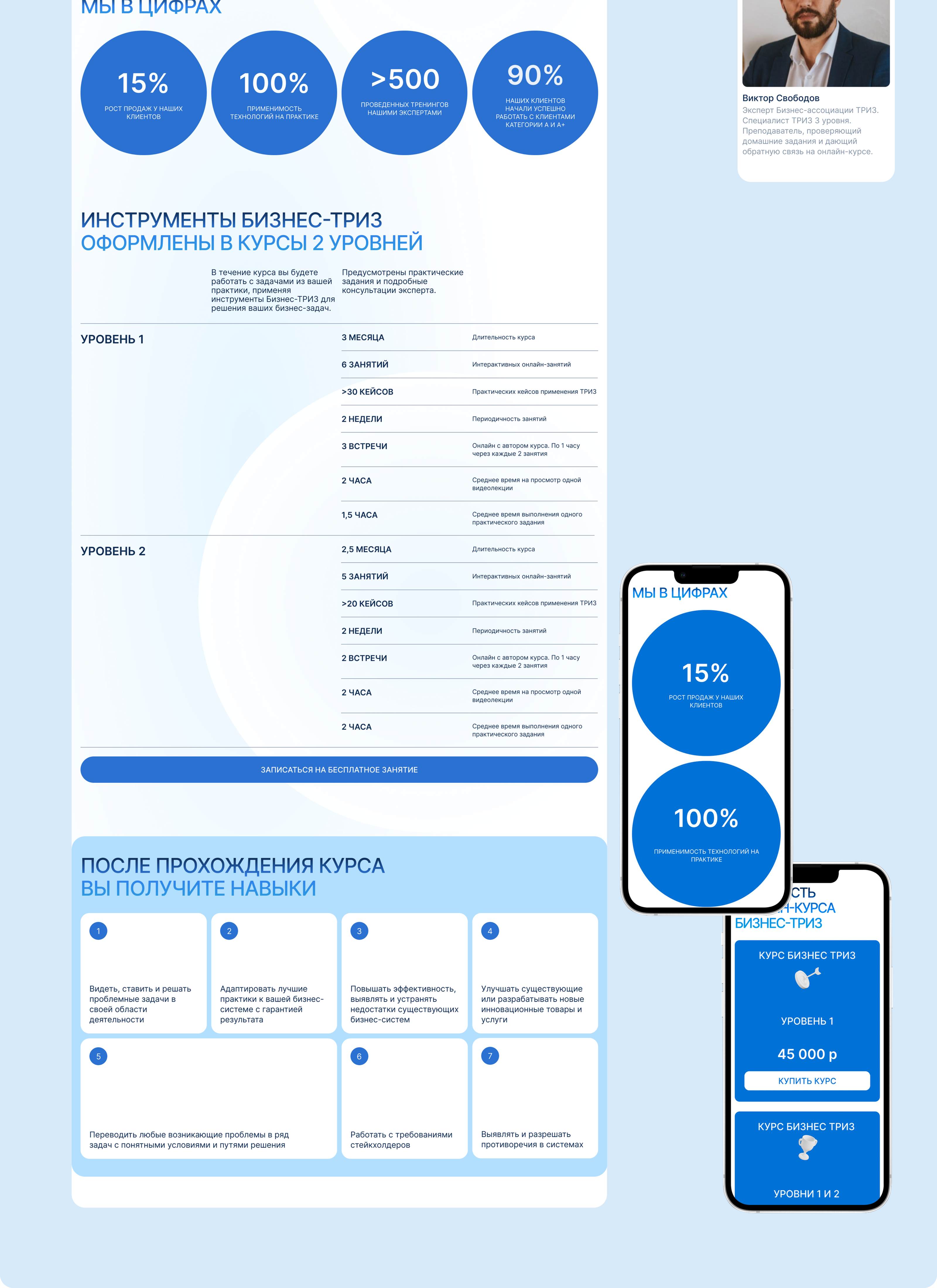 Business TRIZ. Landing page. — Изображение №5 — Интерфейсы, Брендинг на Dprofile
