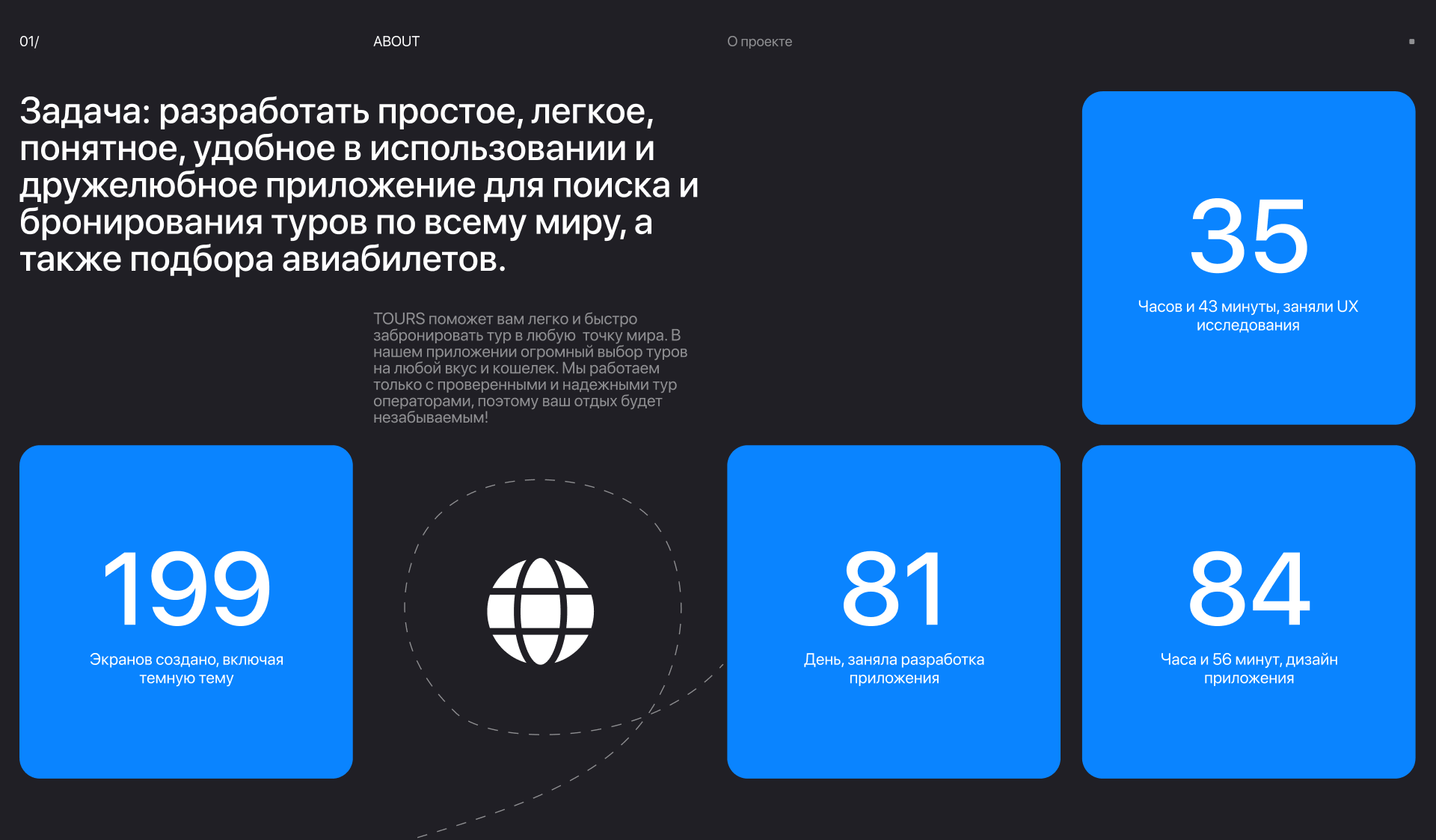 TOURS | Travel mobile app — Изображение №2 — Интерфейсы на Dprofile