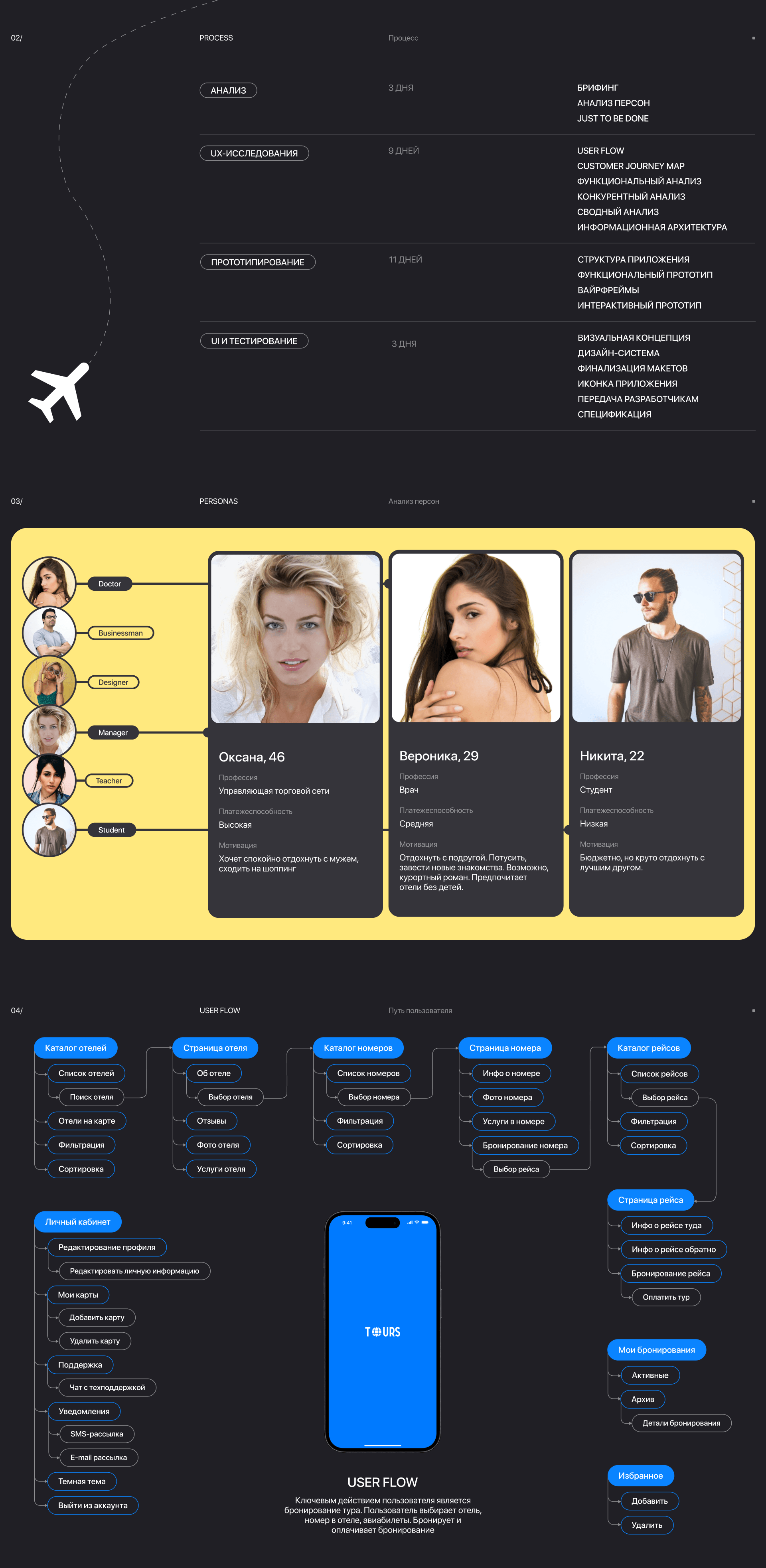 TOURS | Travel mobile app — Изображение №3 — Интерфейсы на Dprofile