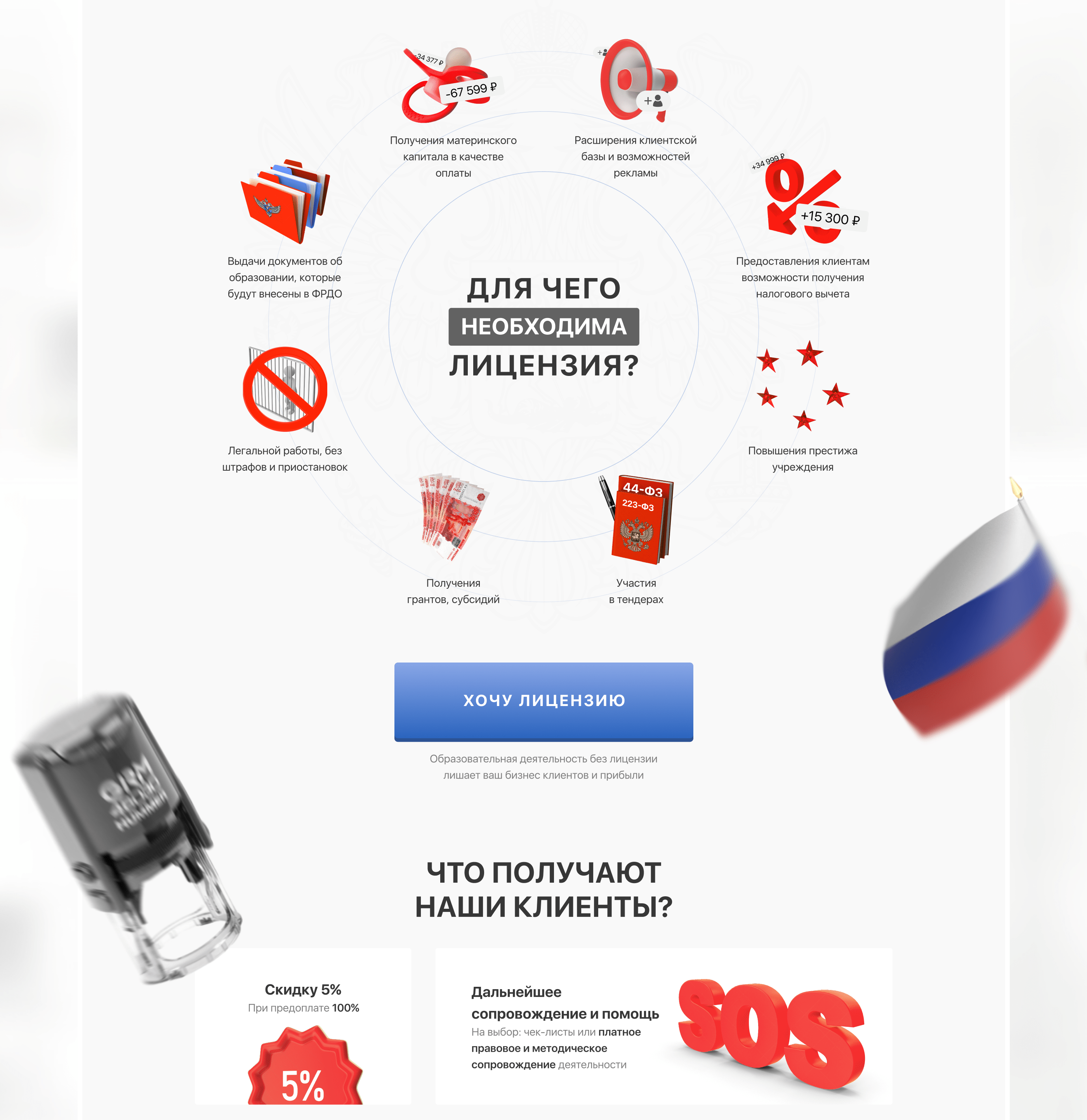 Landing Page | Лицензирование образования — Изображение №4 — Интерфейсы на Dprofile