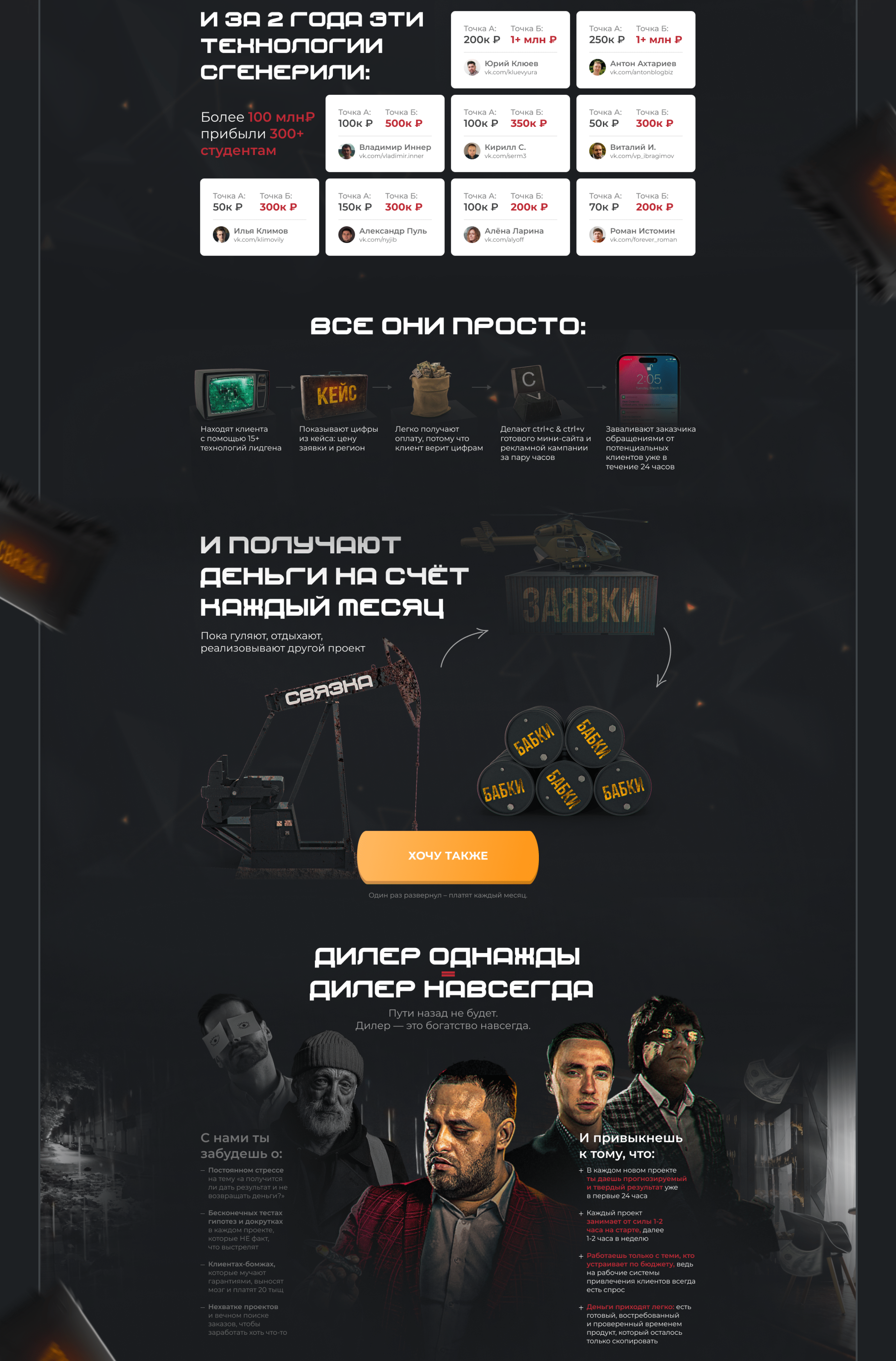 Landing Page for online course Marketing — Изображение №4 — Интерфейсы на Dprofile