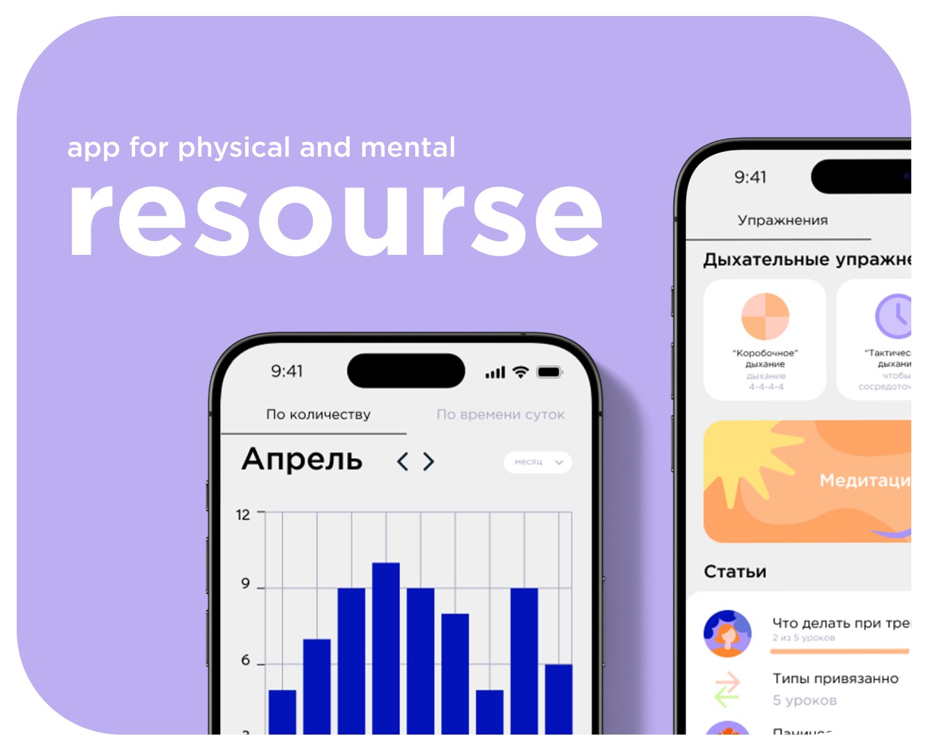 Resource. App for the physical and mental state на Dprofile