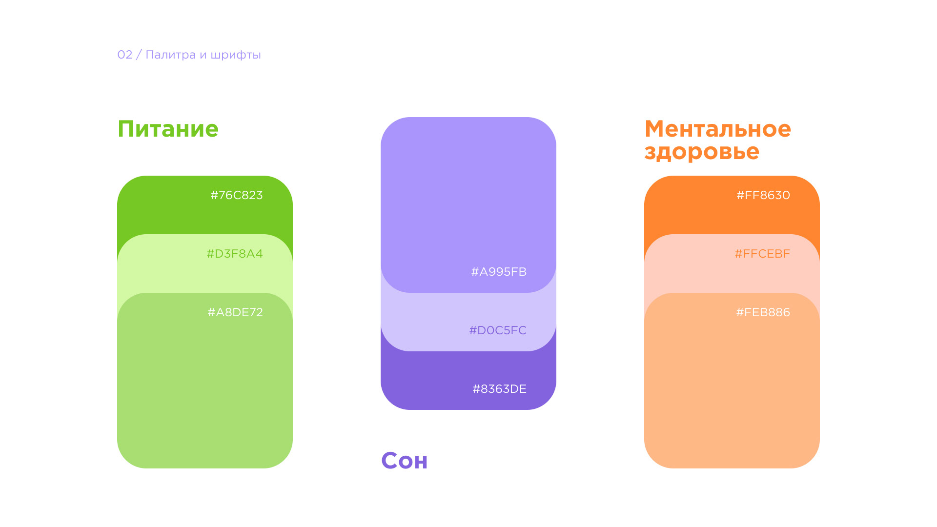 Resource. App for the physical and mental state — Изображение №6 — Интерфейсы, Брендинг на Dprofile