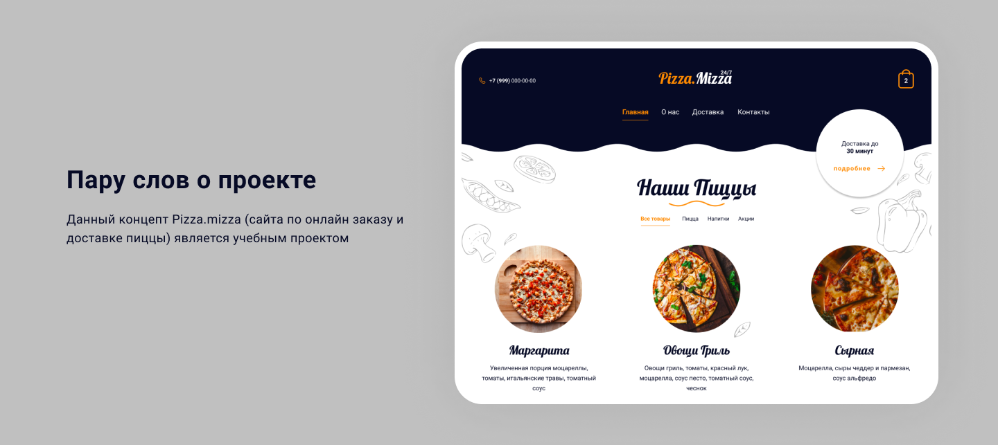 Pizza.Mizza — Изображение №1 — Интерфейсы, Брендинг на Dprofile