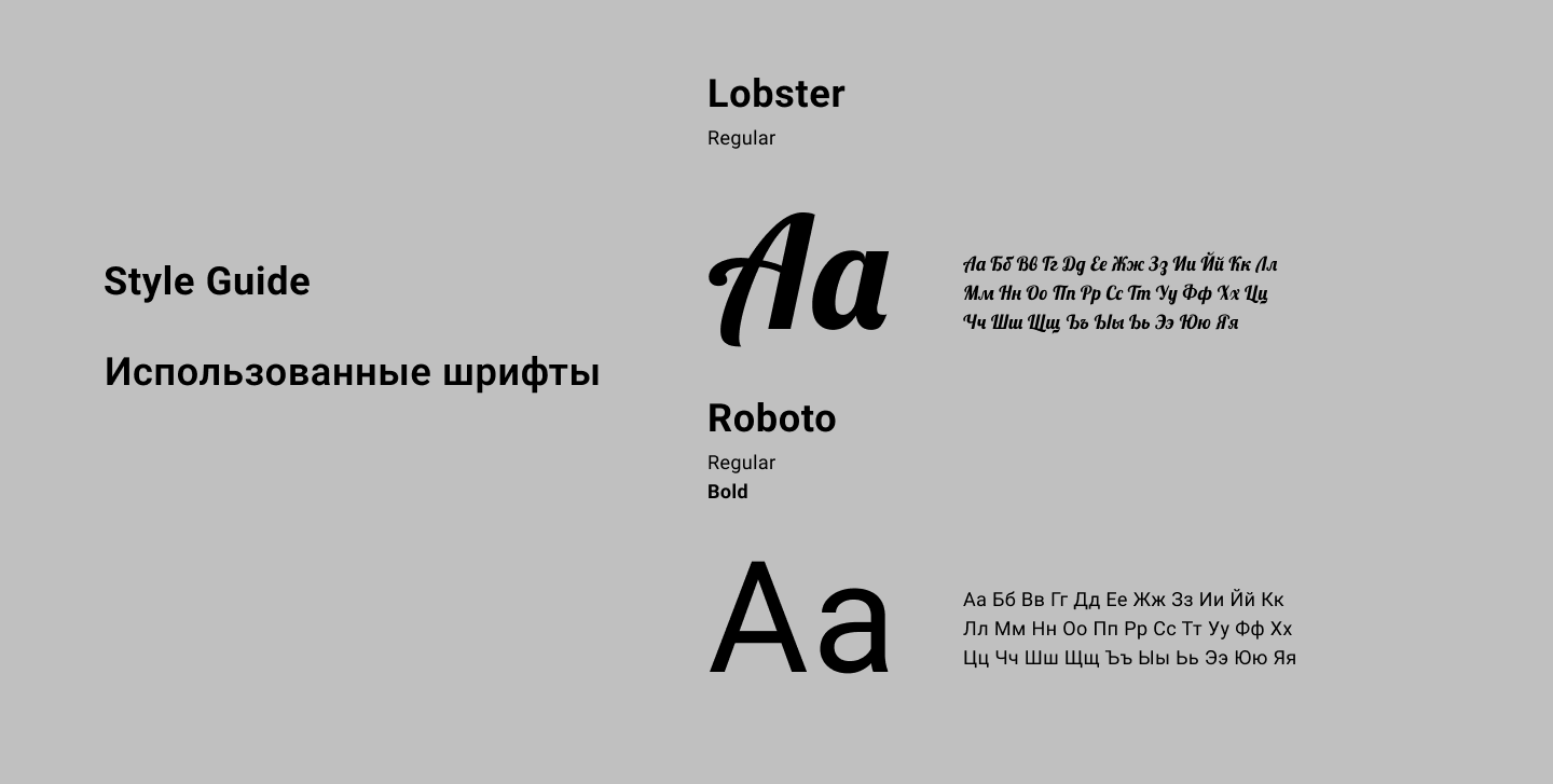 Pizza.Mizza — Изображение №7 — Интерфейсы, Брендинг на Dprofile