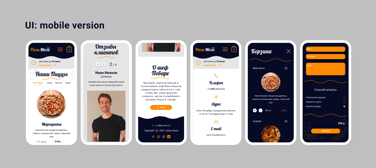 Pizza.Mizza — Изображение №5 — Интерфейсы, Брендинг на Dprofile