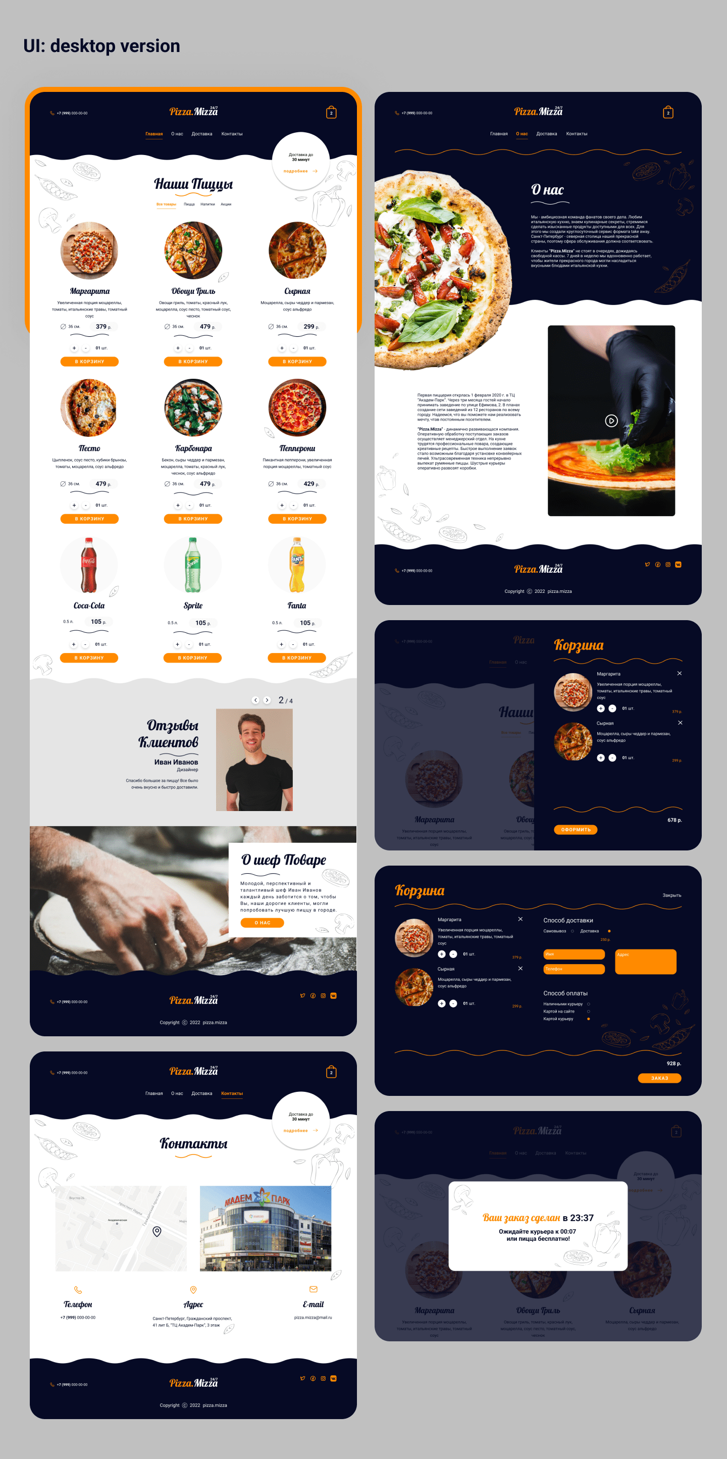 Pizza.Mizza — Изображение №4 — Интерфейсы, Брендинг на Dprofile
