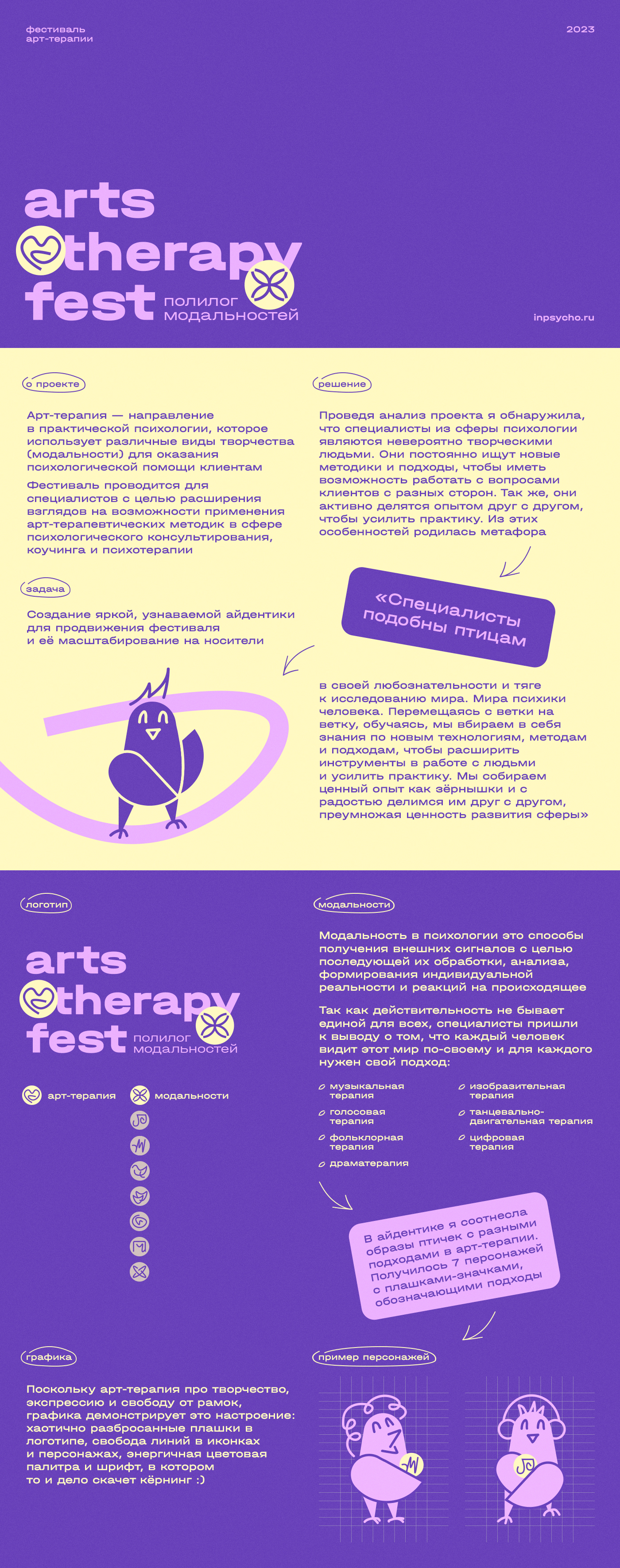 Айдентика для фестиваля арт-терапии — Изображение №1 — Брендинг на Dprofile