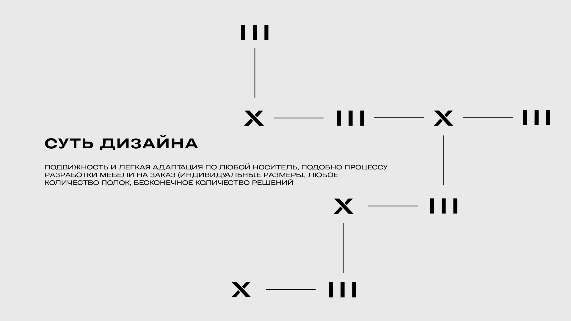 БРЕНДИНГ | МЕБЕЛЬ | VISUAL IDENTITY | FURNITURE — Изображение №8 — Брендинг, Графика на Dprofile