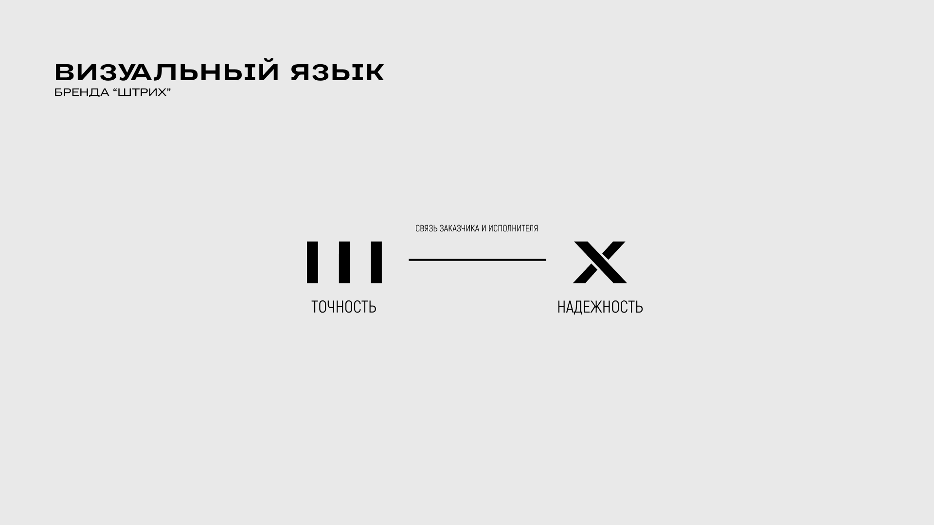 БРЕНДИНГ | МЕБЕЛЬ | VISUAL IDENTITY | FURNITURE — Изображение №7 — Брендинг, Графика на Dprofile