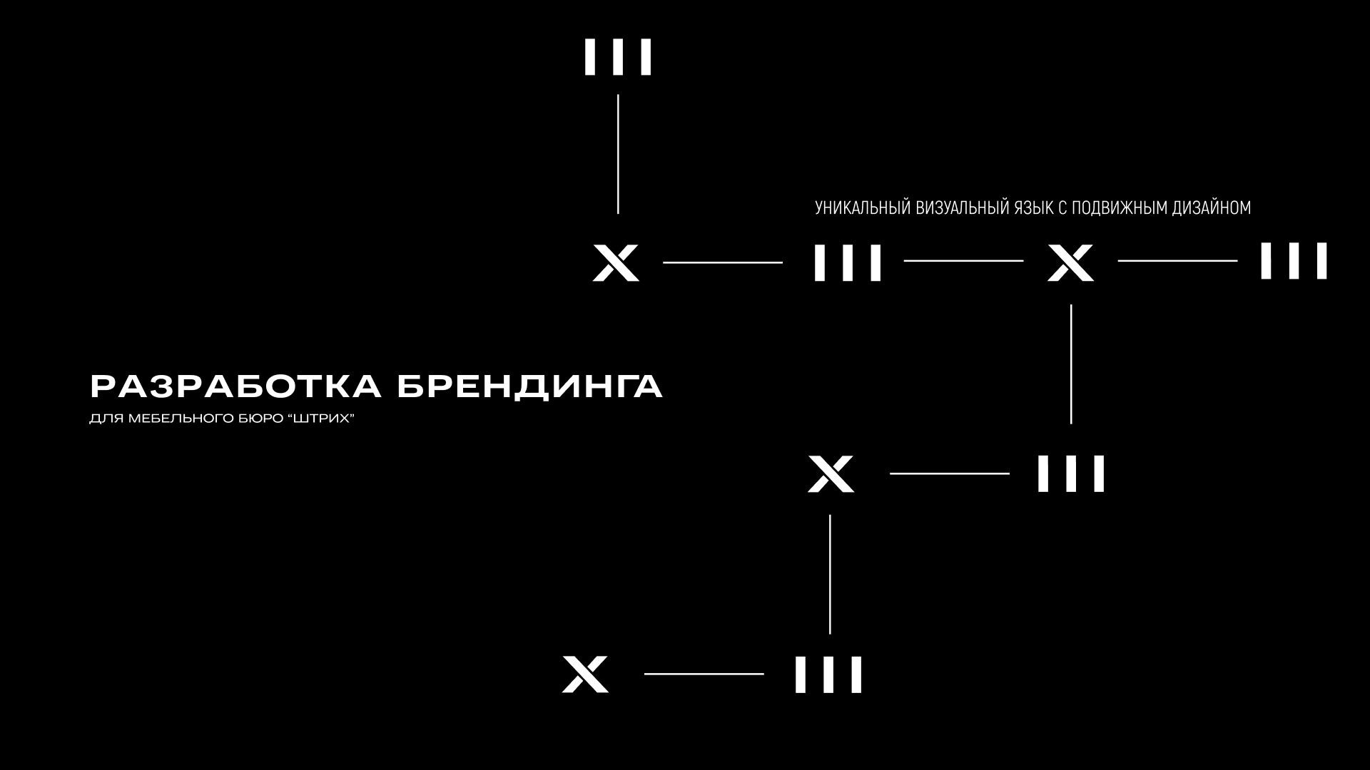 БРЕНДИНГ | МЕБЕЛЬ | VISUAL IDENTITY | FURNITURE — Изображение №1 — Брендинг, Графика на Dprofile