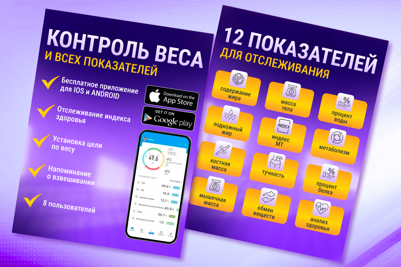 Дизайн карточки товара для Wildberries — Изображение №3 — Графика, Маркетинг на Dprofile