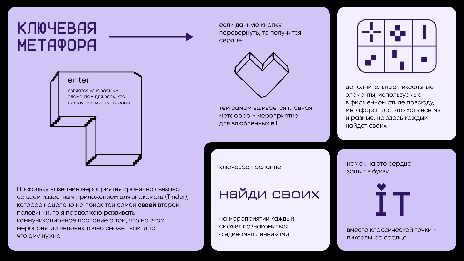 Айдентика для IT-митапа — Изображение №3 — Брендинг, Графика на Dprofile