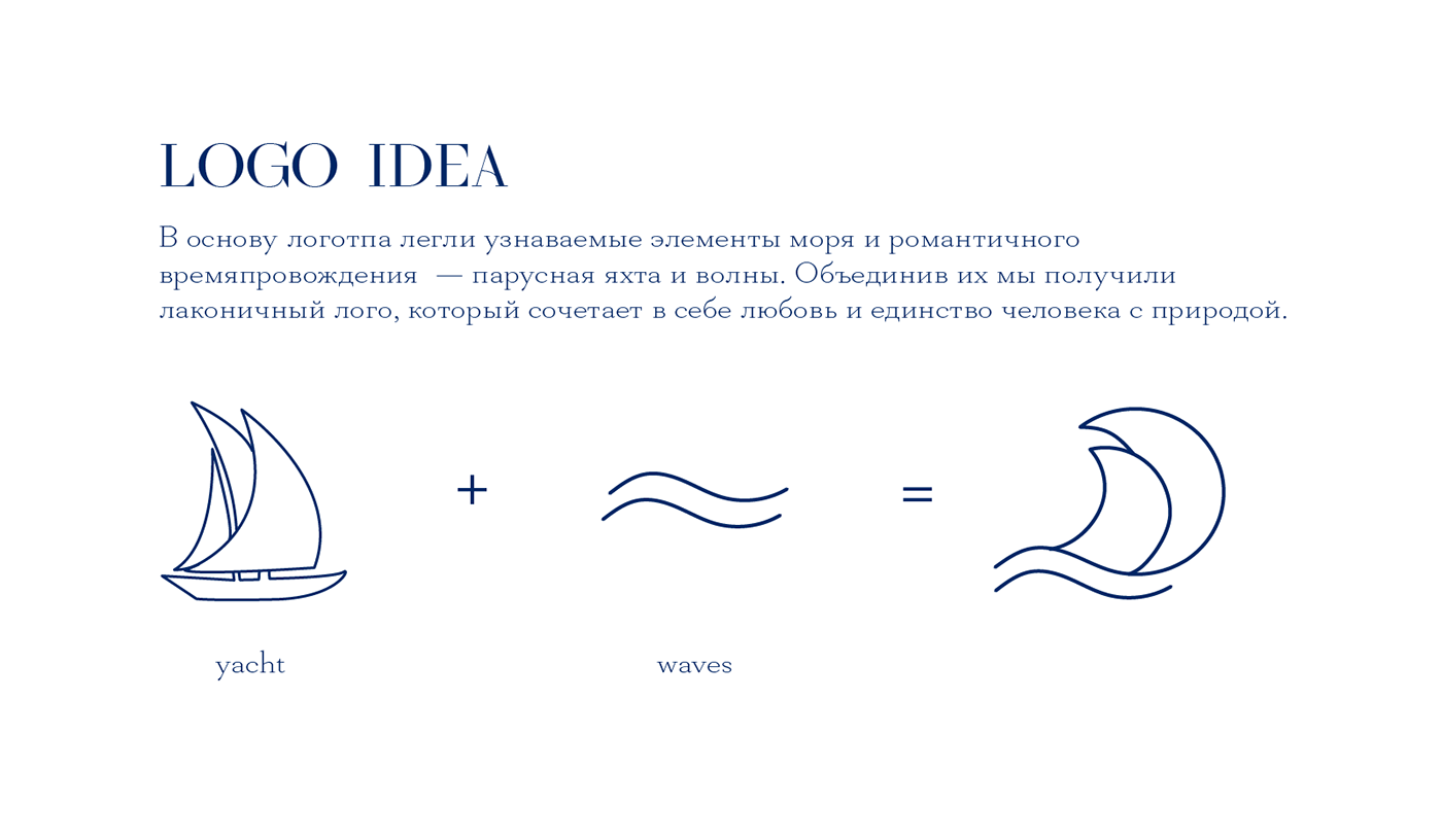 Айдентика для яхтенного клуба — Изображение №2 — Брендинг, Графика на Dprofile