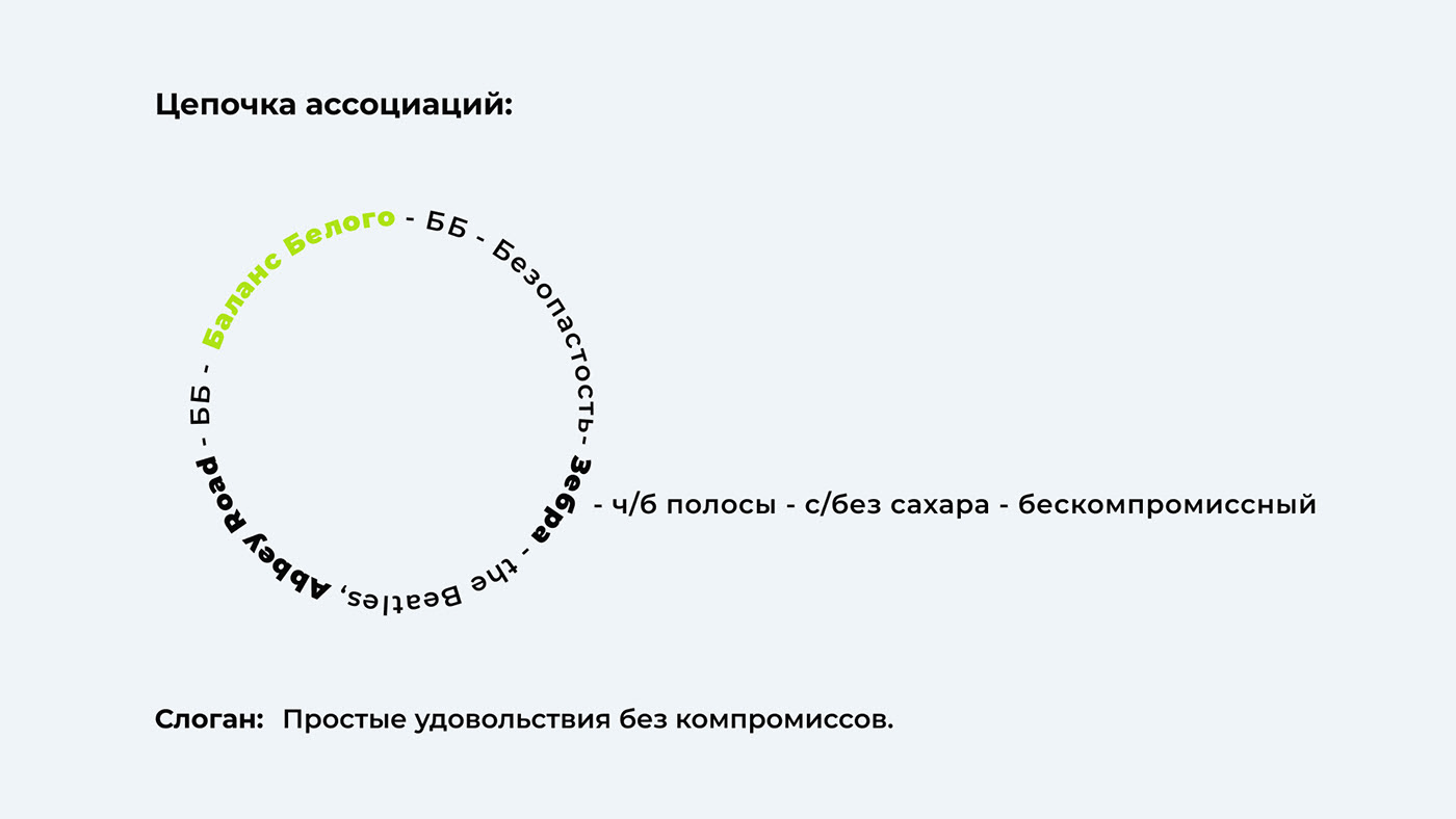Баланс Белого — Изображение №2 — Брендинг, Иллюстрация на Dprofile