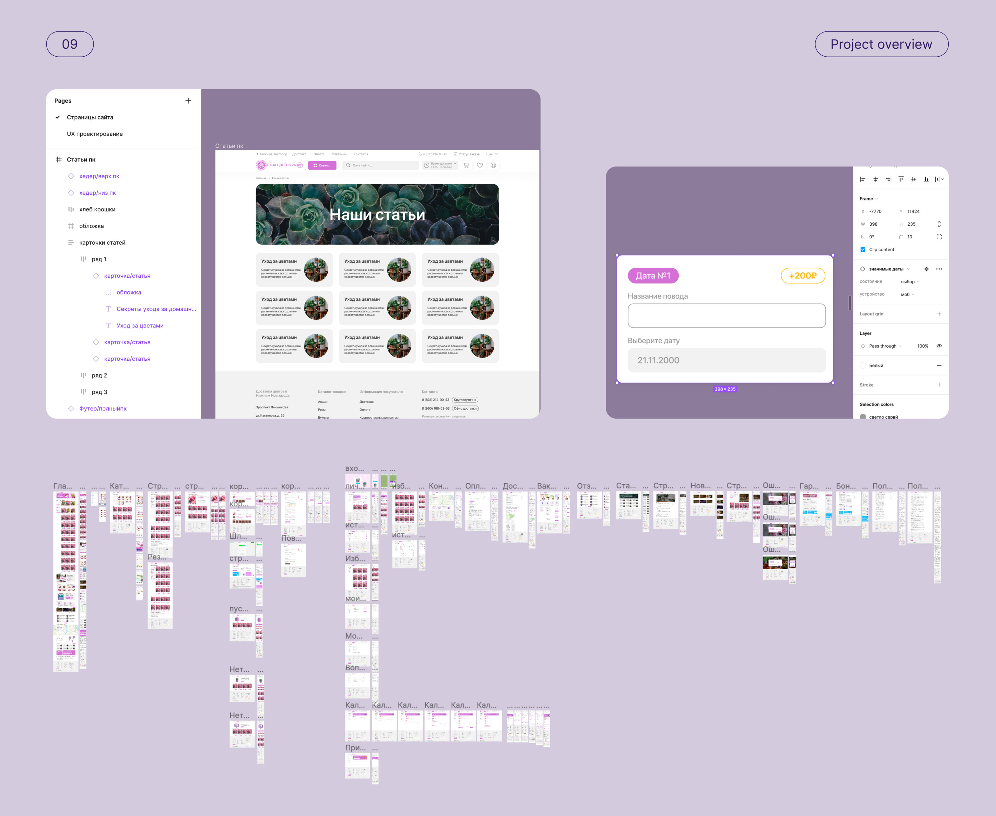 Дизайн сервиса по доставке цветов — Изображение №15 — Интерфейсы на Dprofile