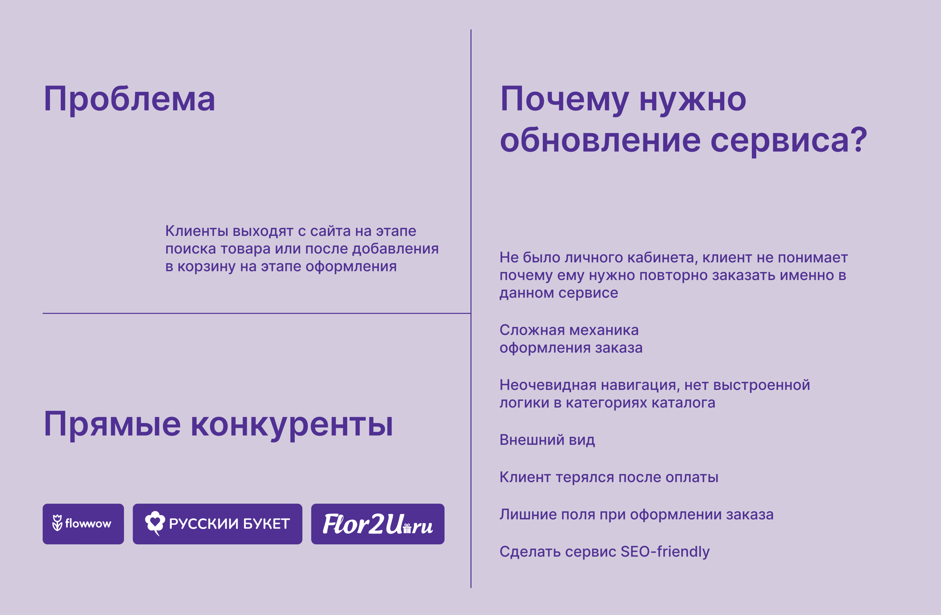 Дизайн сервиса по доставке цветов — Изображение №7 — Интерфейсы на Dprofile