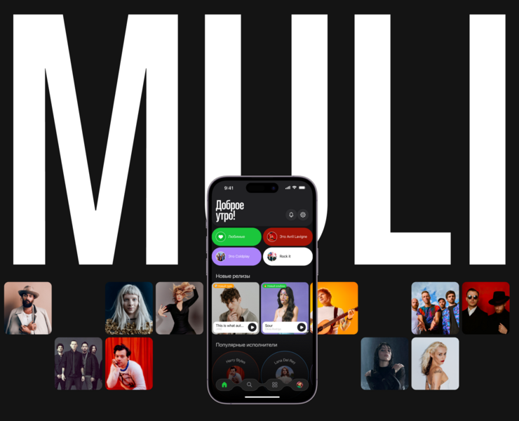 MULI — Интерфейсы, Брендинг на Dprofile