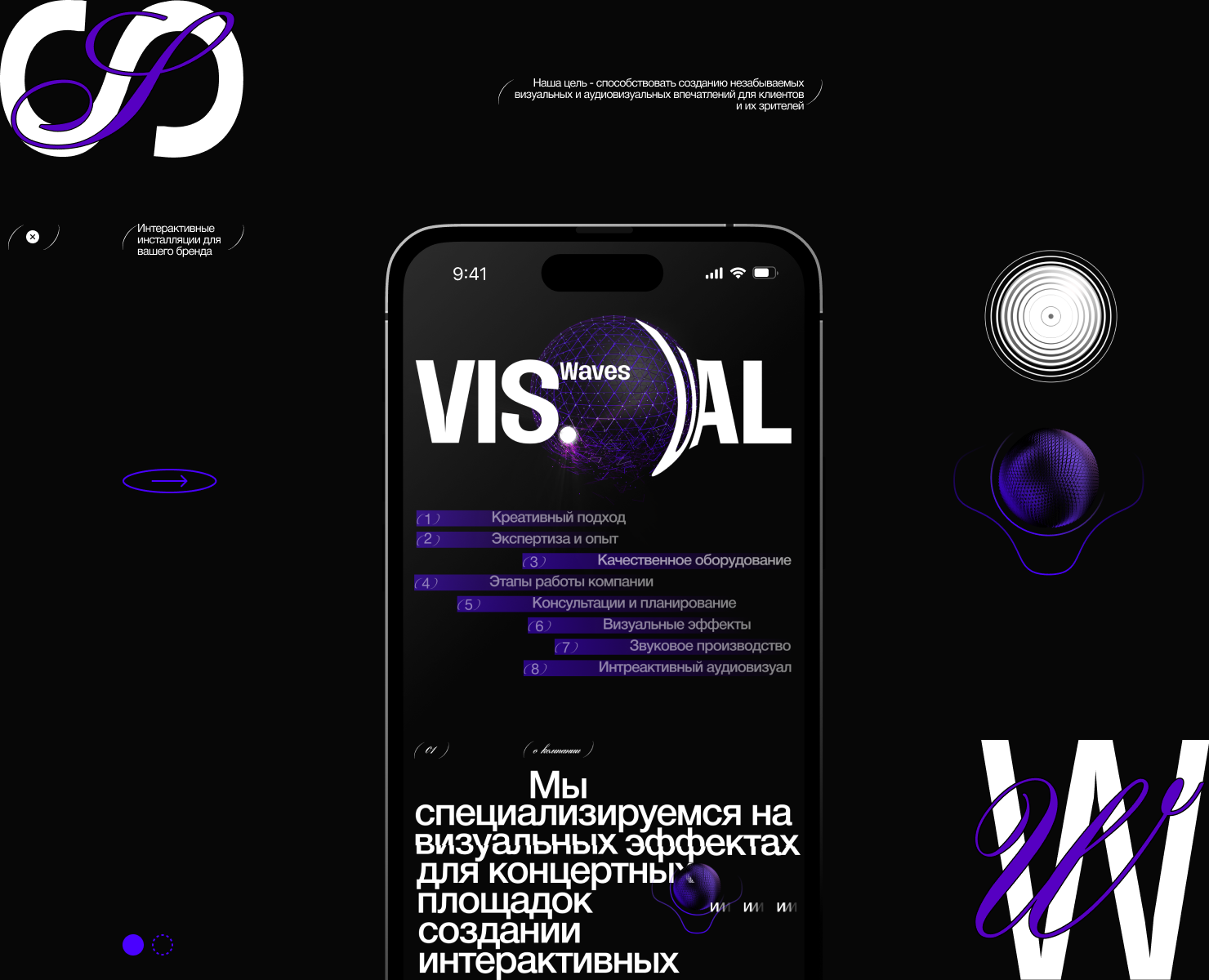 Sound Waves — Интерфейсы, Брендинг на Dprofile