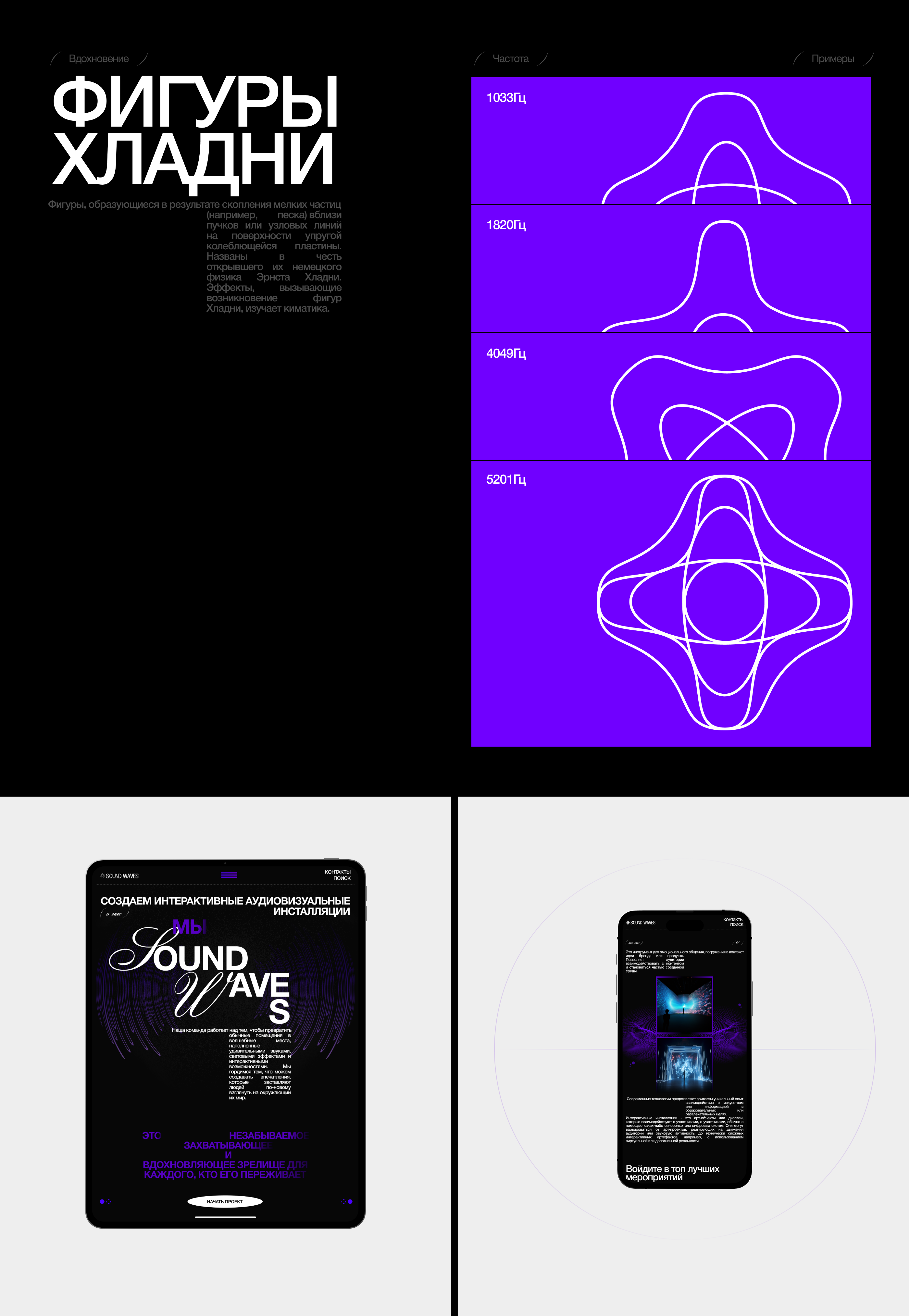Sound Waves — Изображение №2 — Интерфейсы, Брендинг на Dprofile
