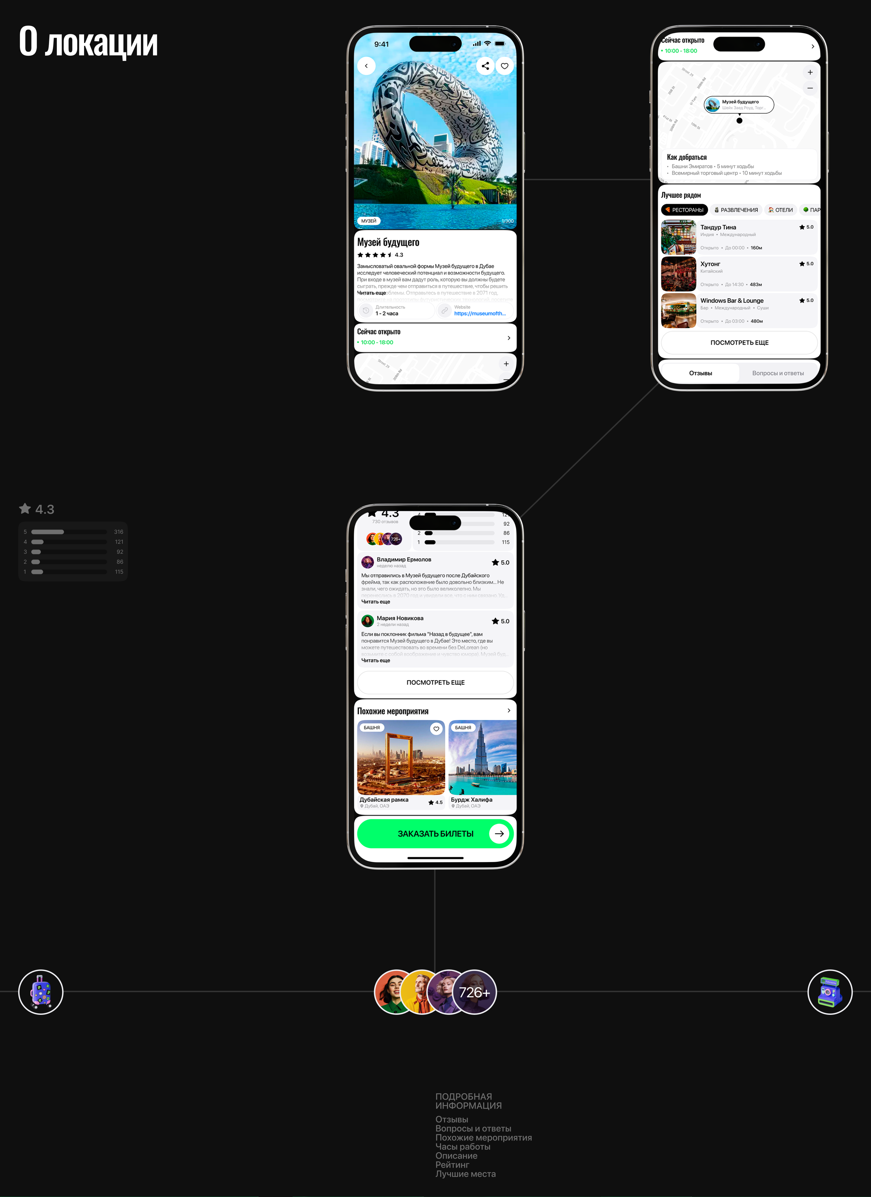 PINDROP — Изображение №8 — Интерфейсы, Брендинг на Dprofile