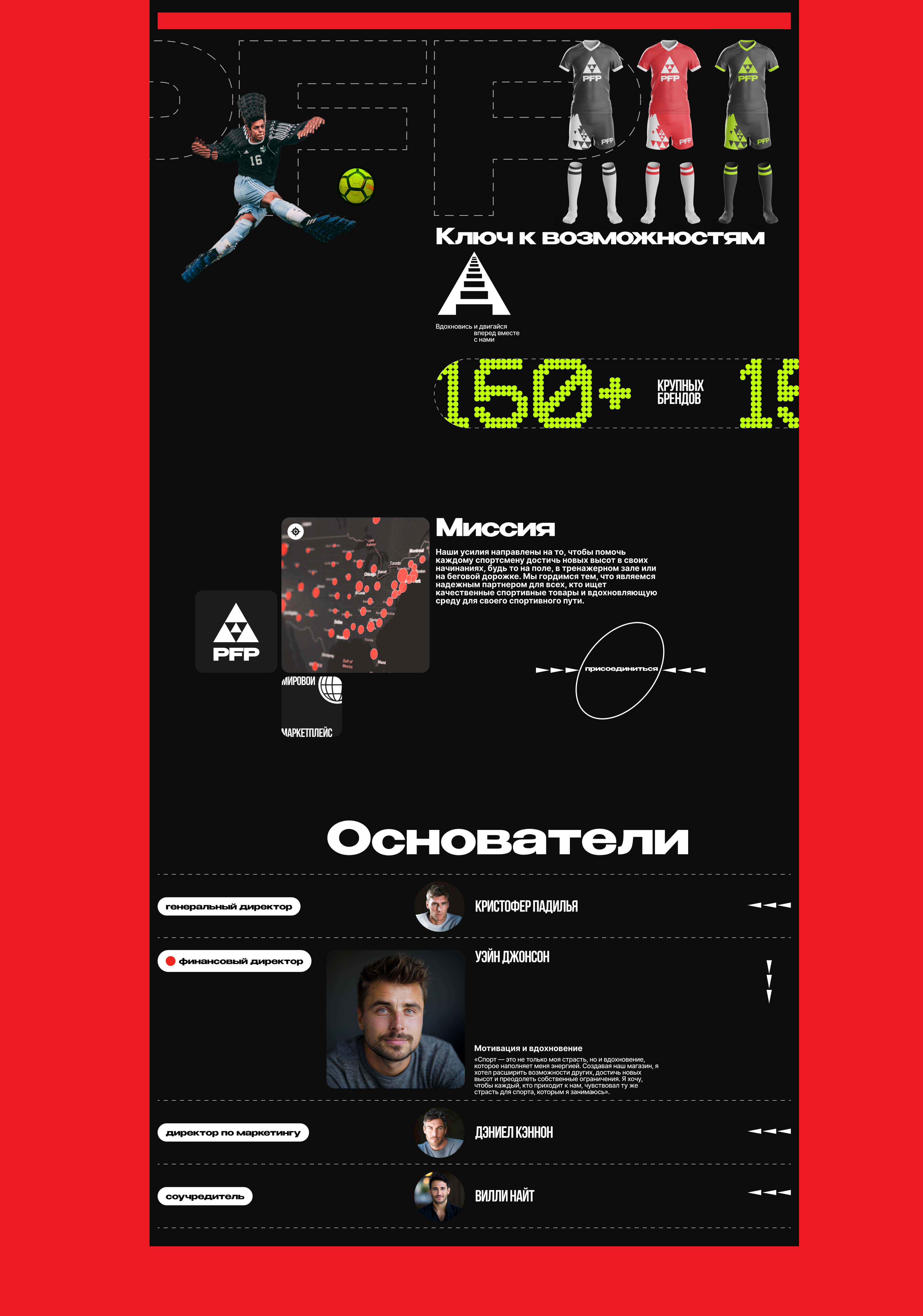 Peak Form Products — Изображение №11 — Интерфейсы, Брендинг на Dprofile