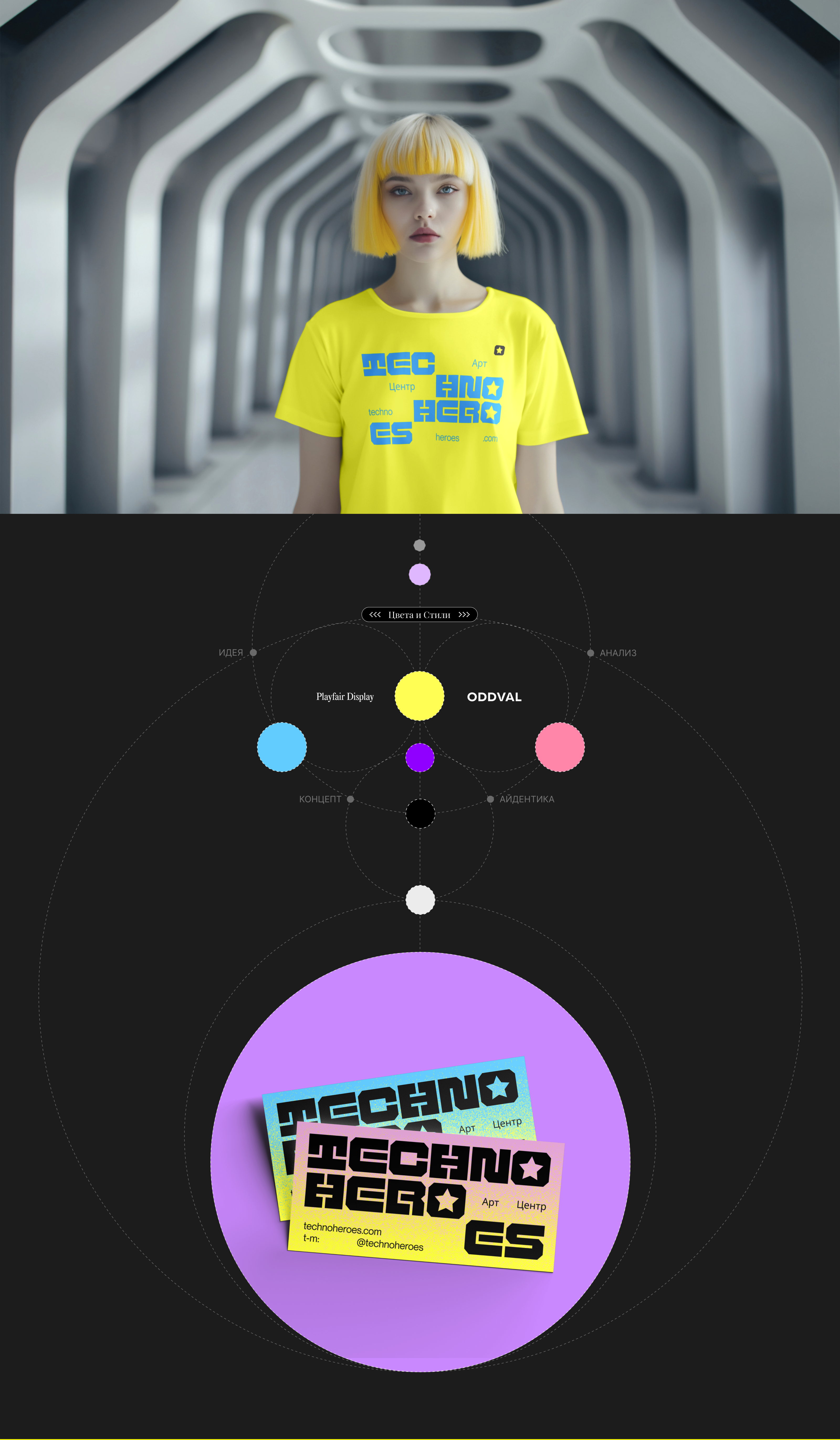 TechnoHeroes — Изображение №12 — Интерфейсы, Брендинг на Dprofile