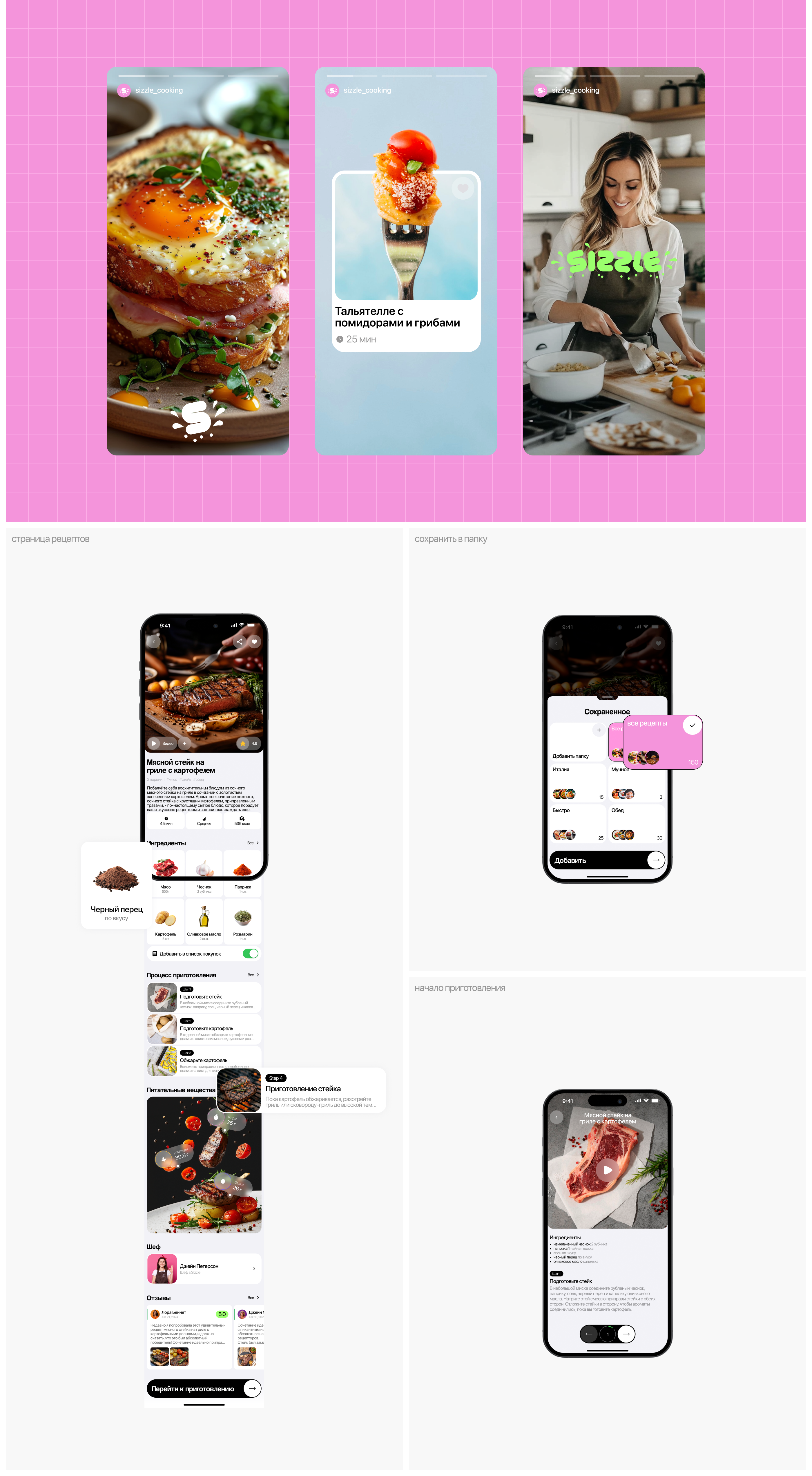 Recipes App — Изображение №9 — Интерфейсы, Брендинг на Dprofile