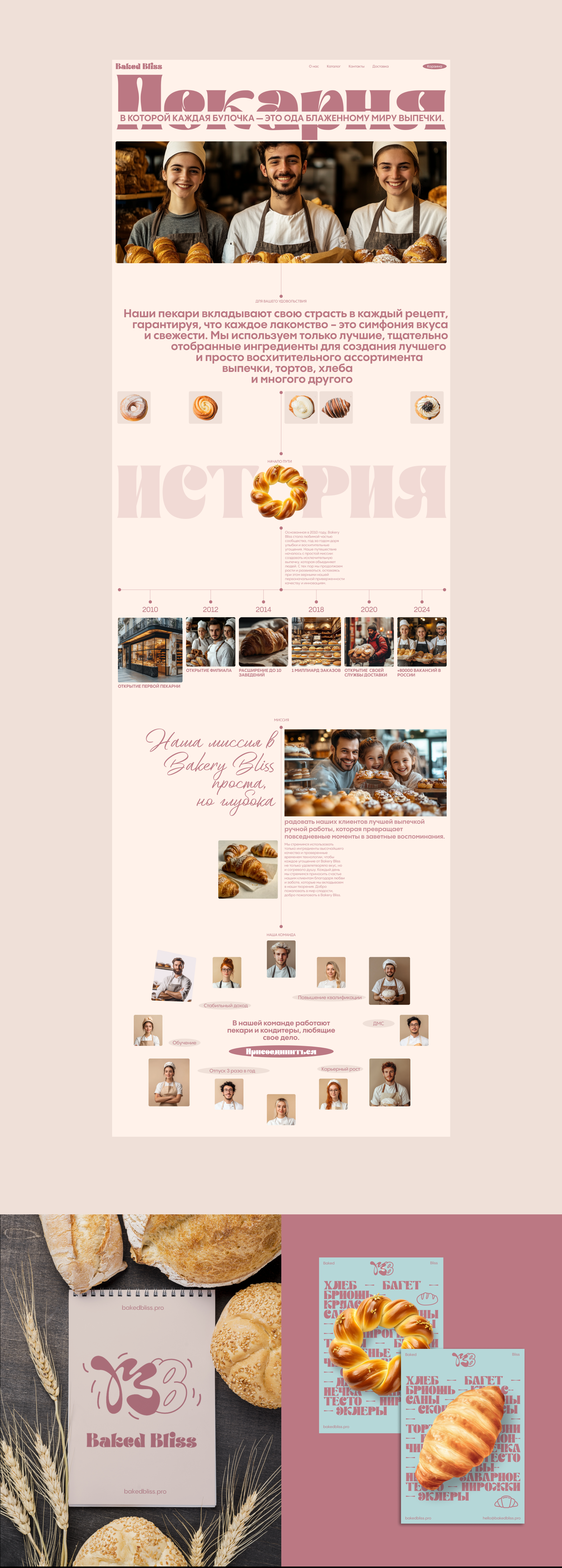 BakedBliss Co. — Изображение №6 — Интерфейсы, Брендинг на Dprofile