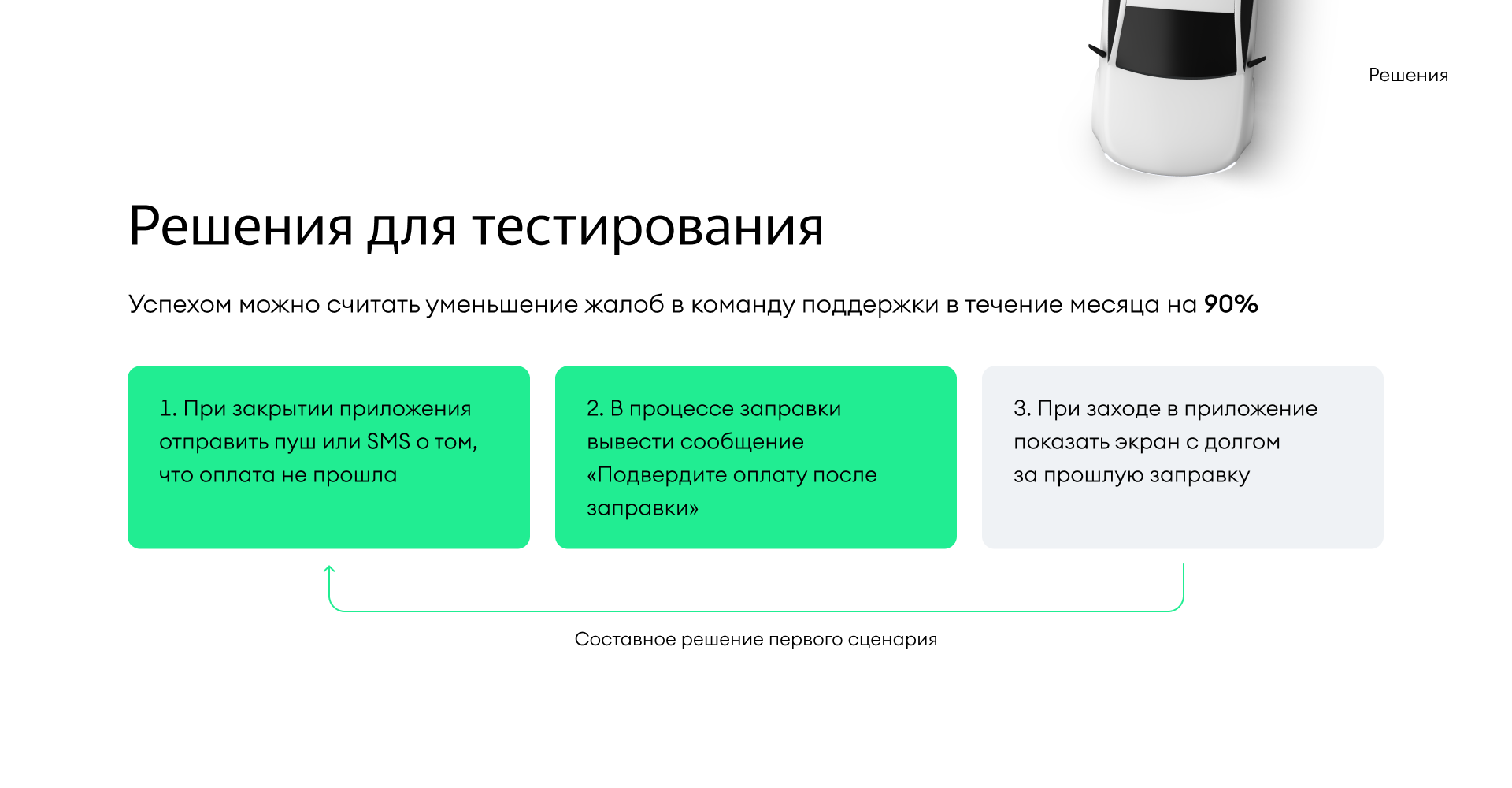 Яндекс Заправки — Изображение №6 — Интерфейсы на Dprofile