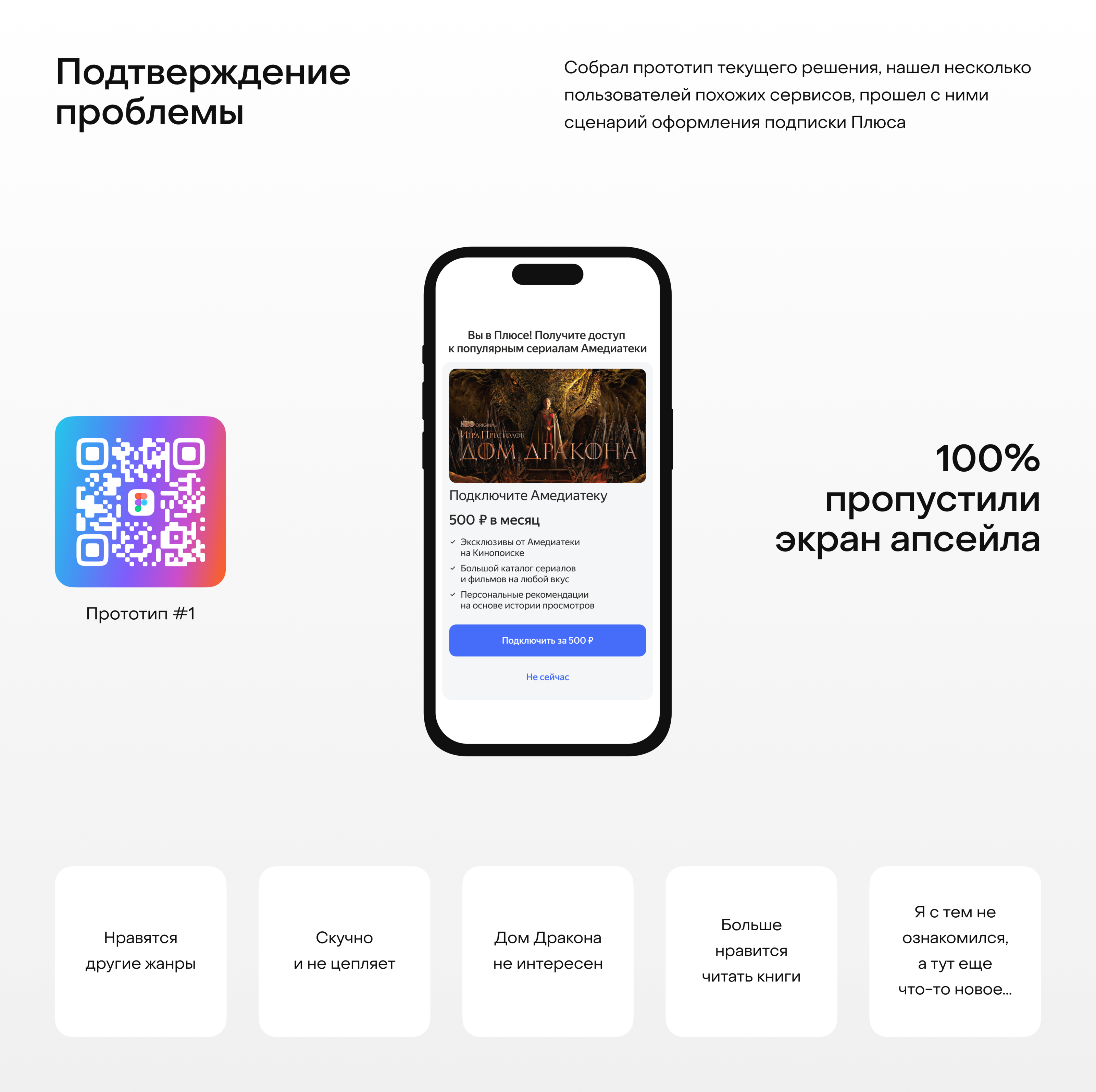 Увеличение конверсии в UPSALE — Изображение №2 — Интерфейсы на Dprofile