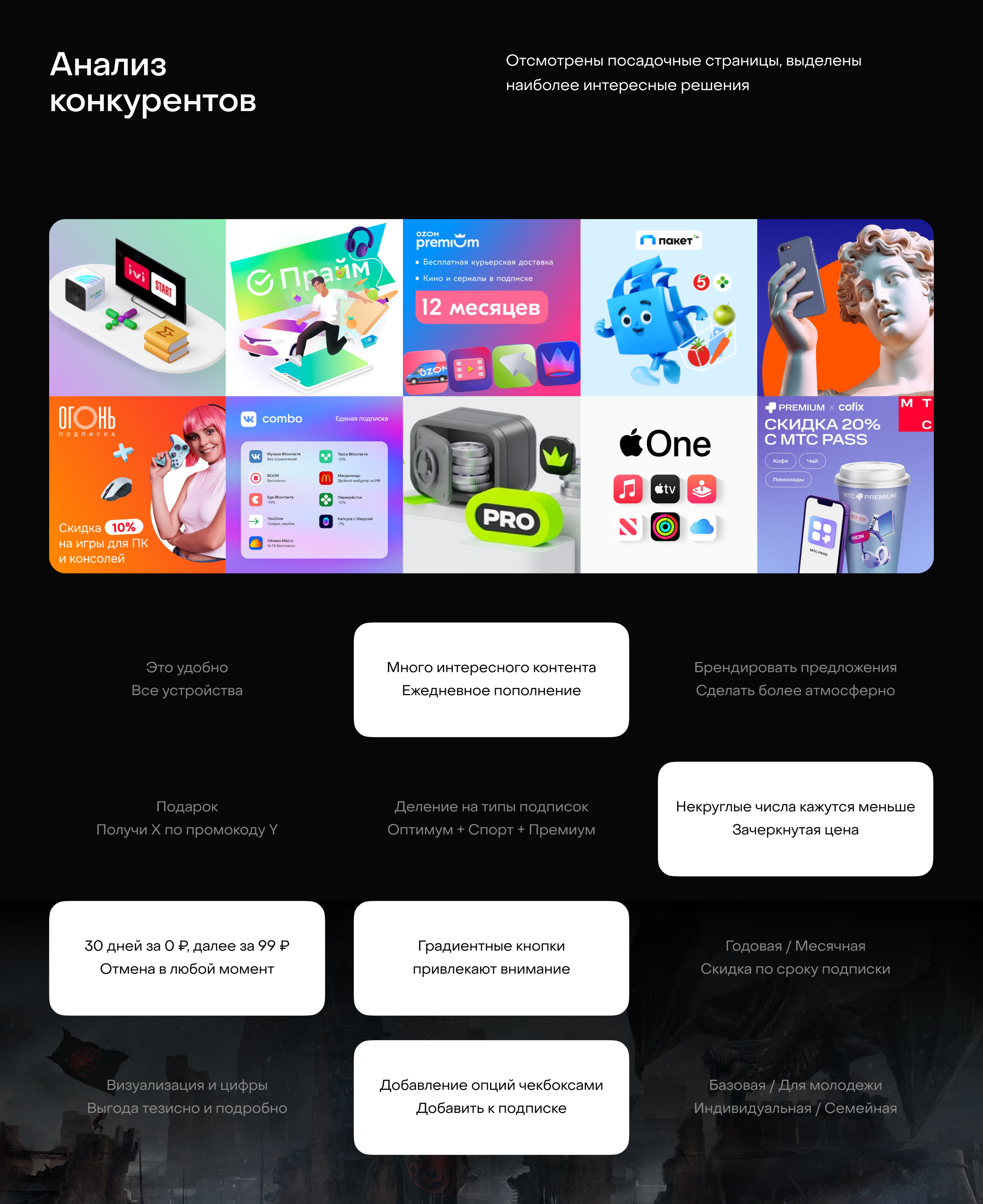 Увеличение конверсии в UPSALE — Изображение №4 — Интерфейсы на Dprofile