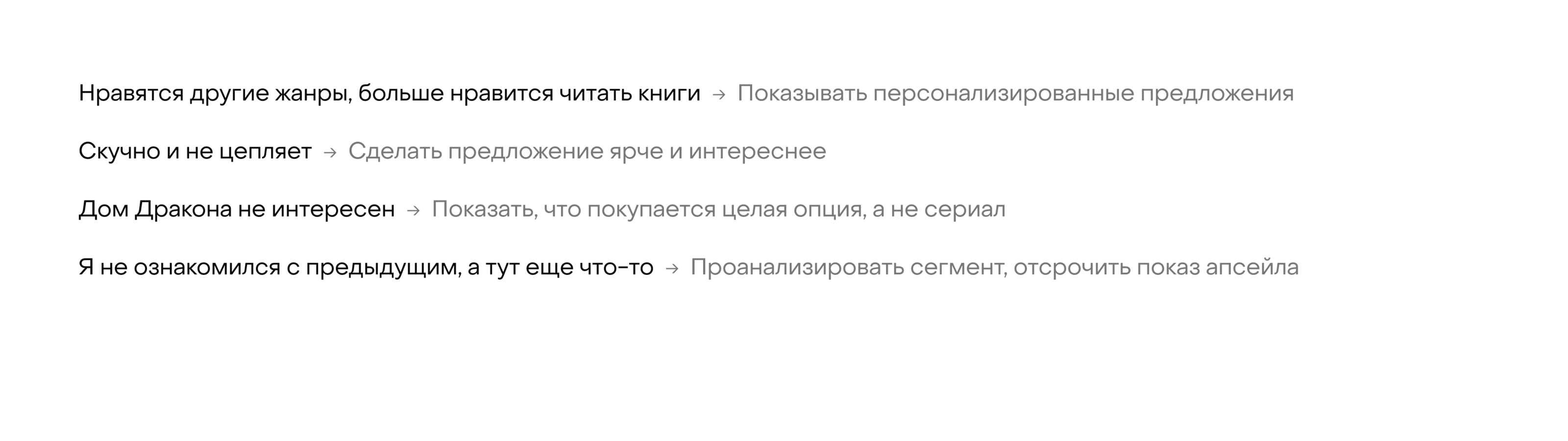 Увеличение конверсии в UPSALE — Изображение №3 — Интерфейсы на Dprofile