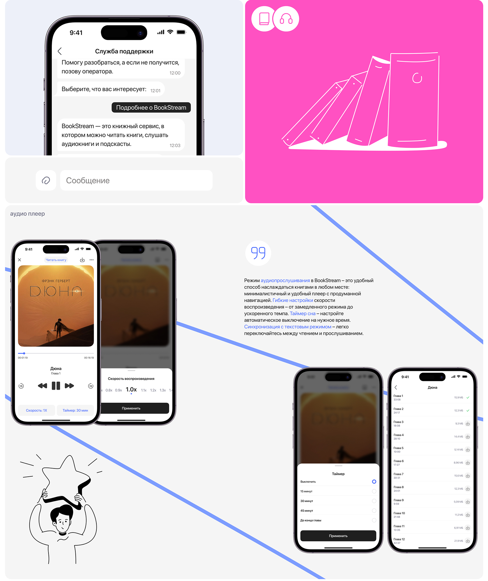 BookStream — Изображение №10 — Интерфейсы на Dprofile