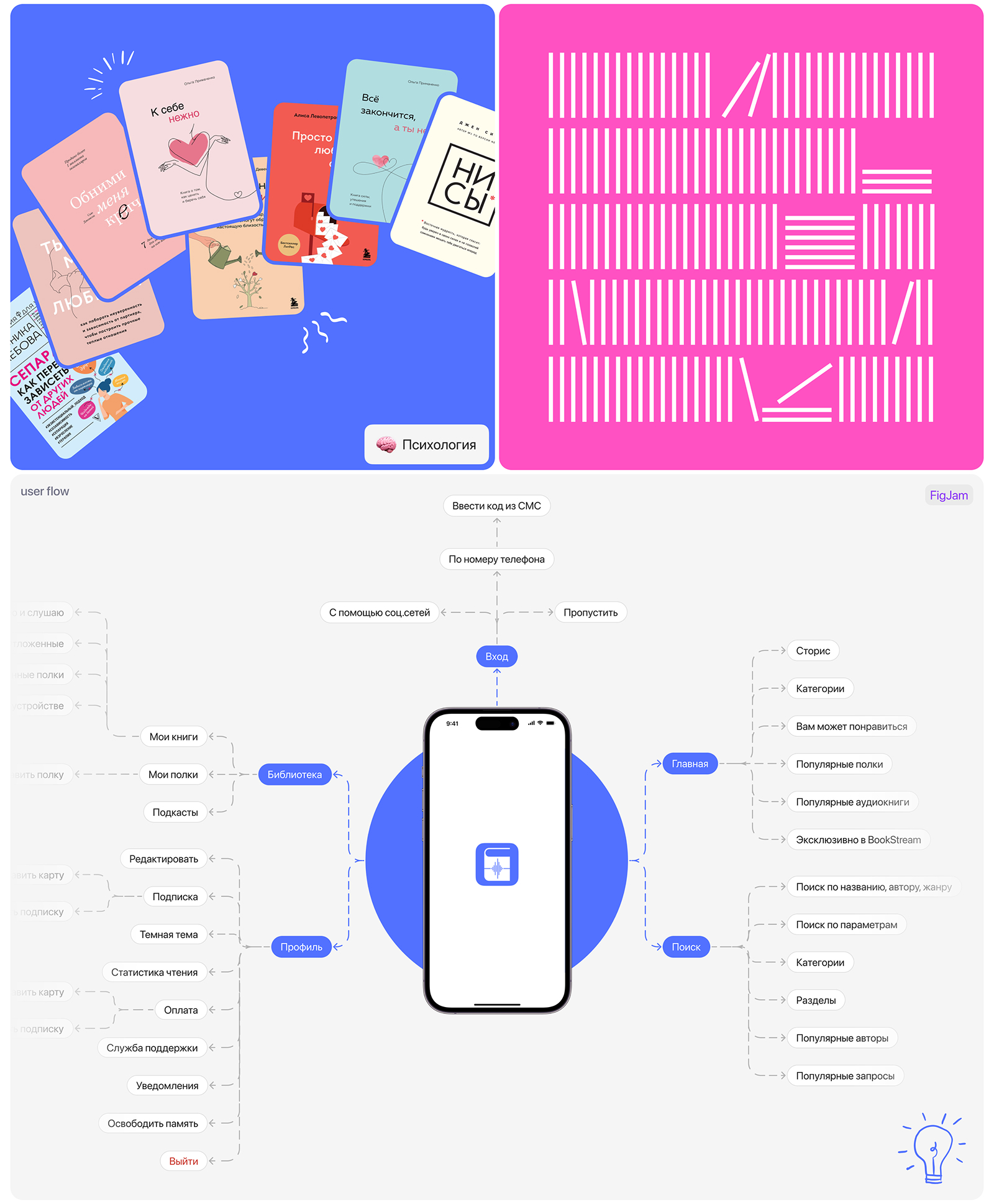 BookStream — Изображение №3 — Интерфейсы на Dprofile