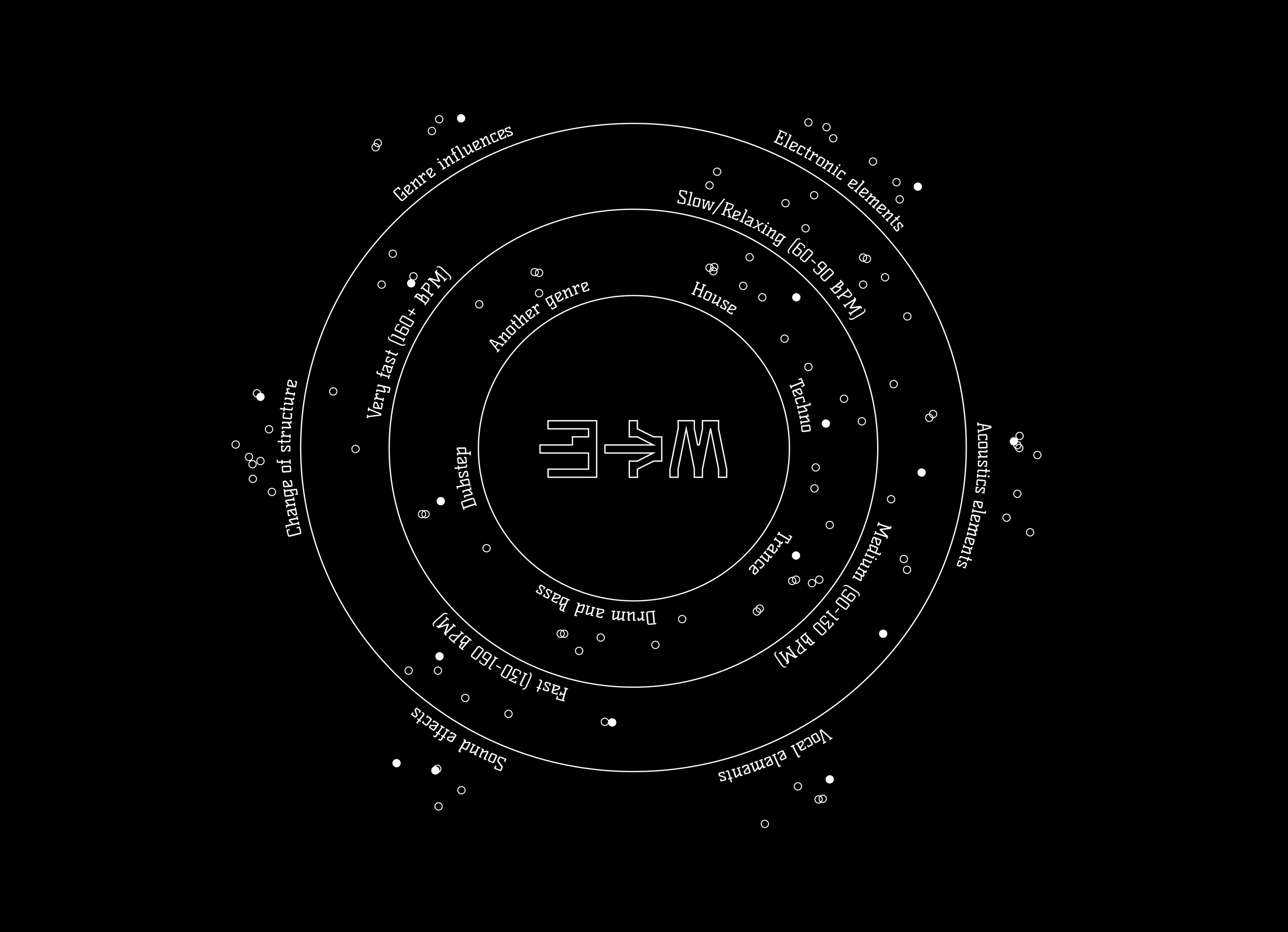 ELECTRO-MECHANICA festival branding — Изображение №26 — Брендинг, Графика на Dprofile