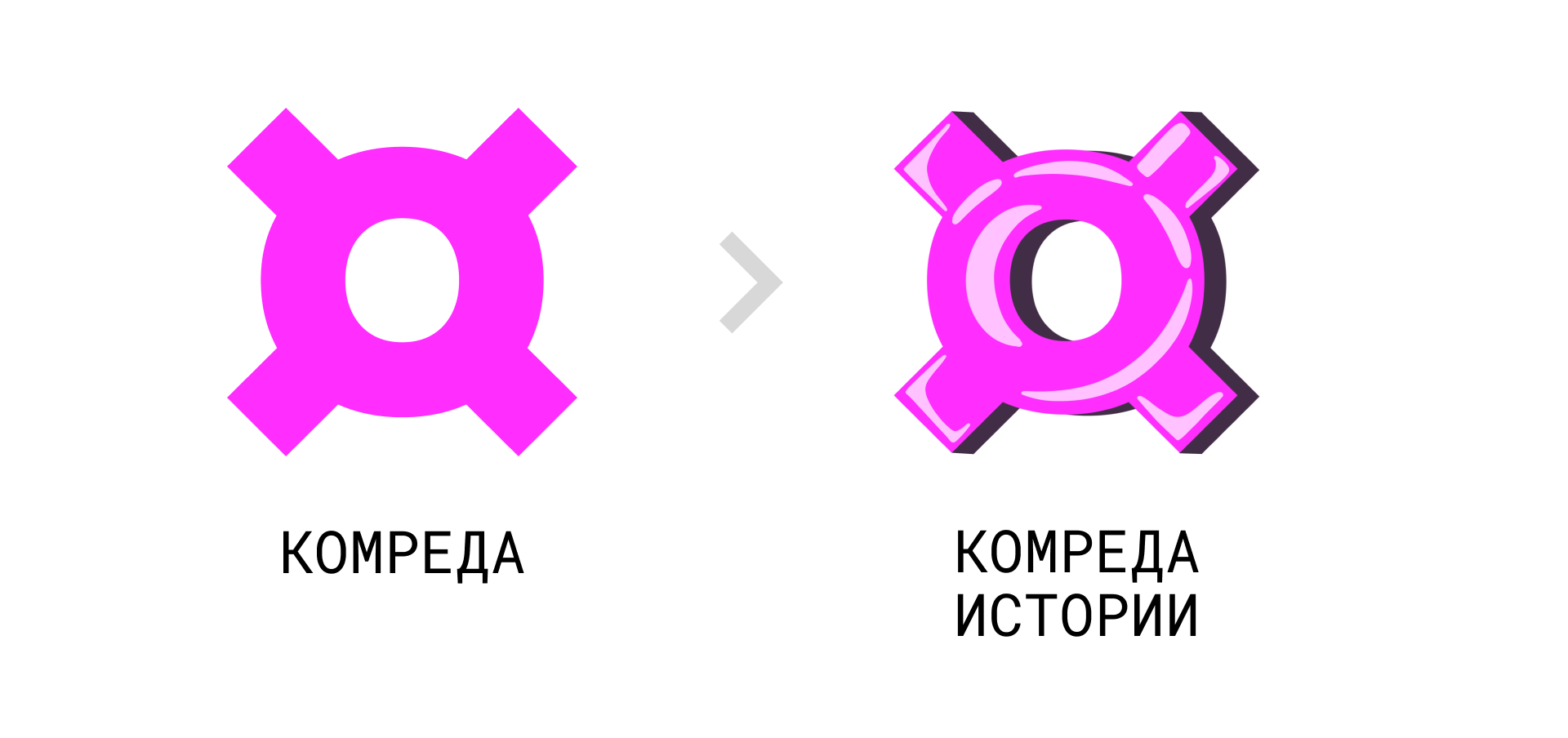 Иллюстрации для блога КОМРЕДА: истории. — Изображение №4 — Иллюстрация, Графика на Dprofile