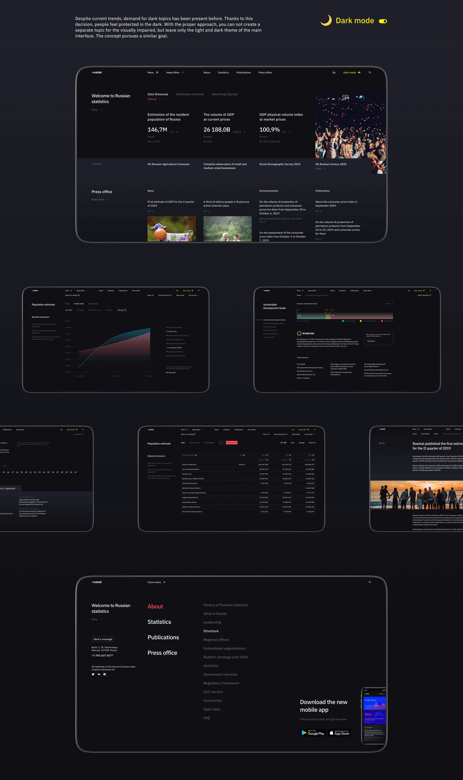 rustat — Изображение №9 — Интерфейсы на Dprofile
