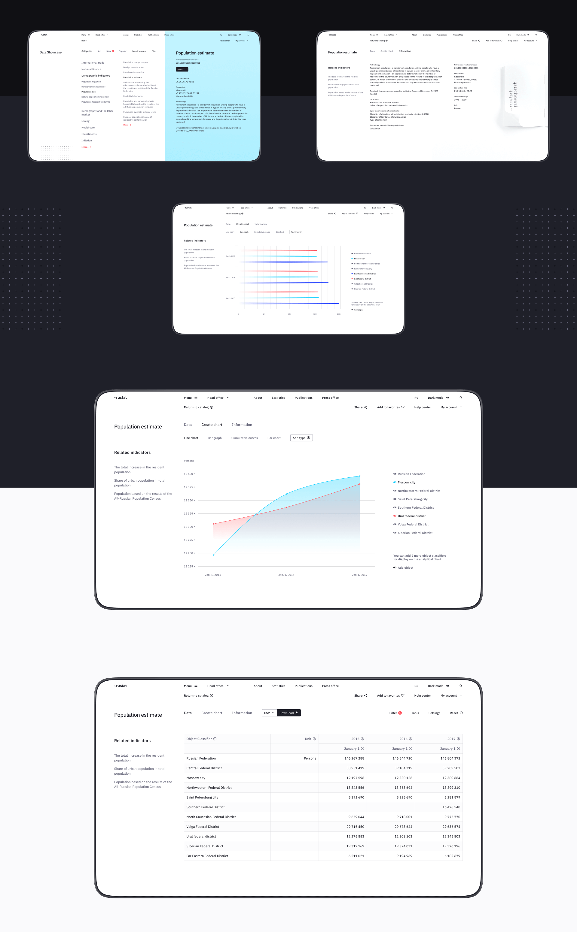 rustat — Изображение №7 — Интерфейсы на Dprofile