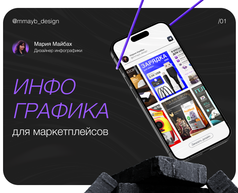 Инфографика для маркетплейсов на Dprofile