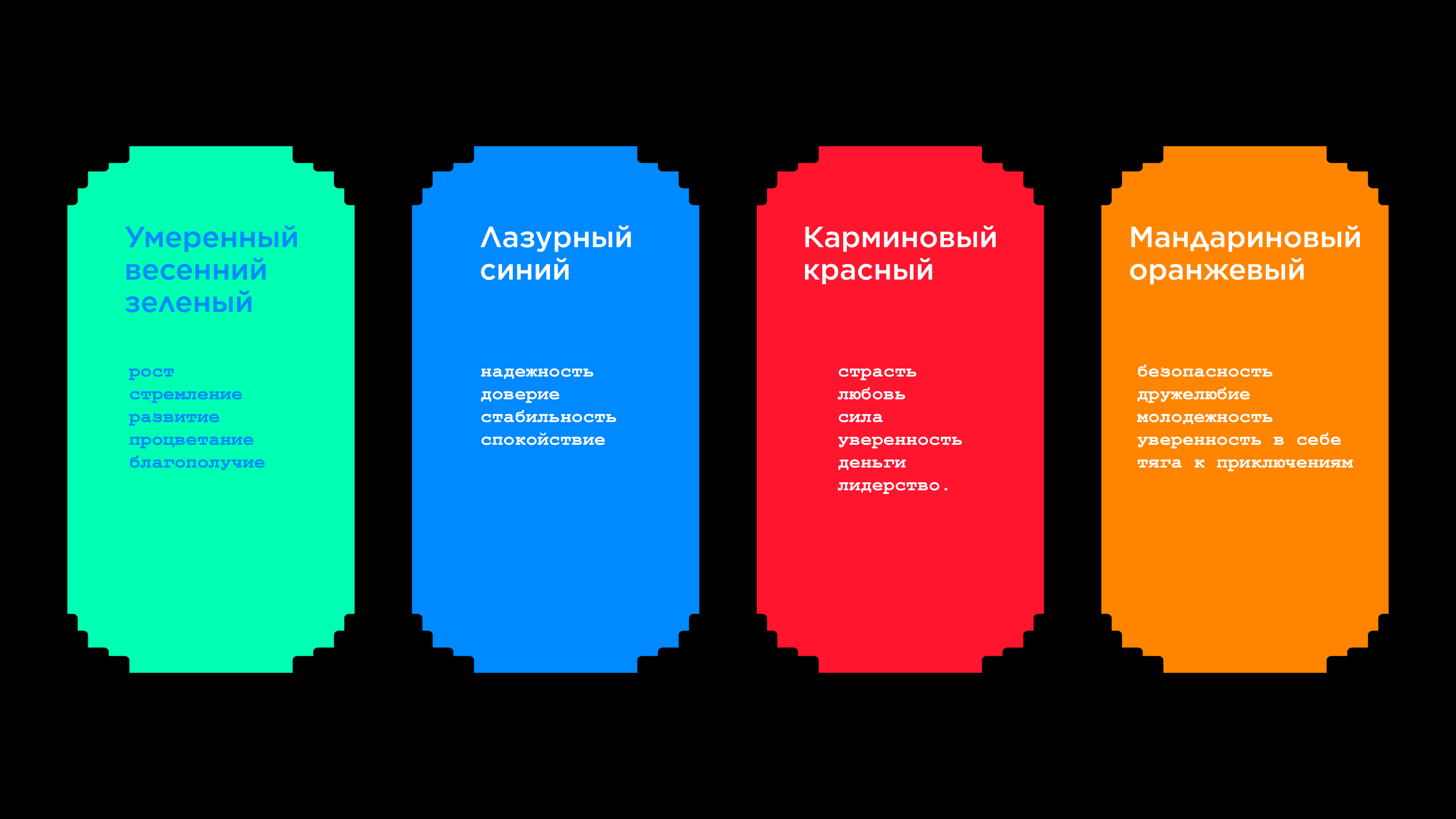 Первый автомобильный вендинг — Изображение №9 — Брендинг на Dprofile