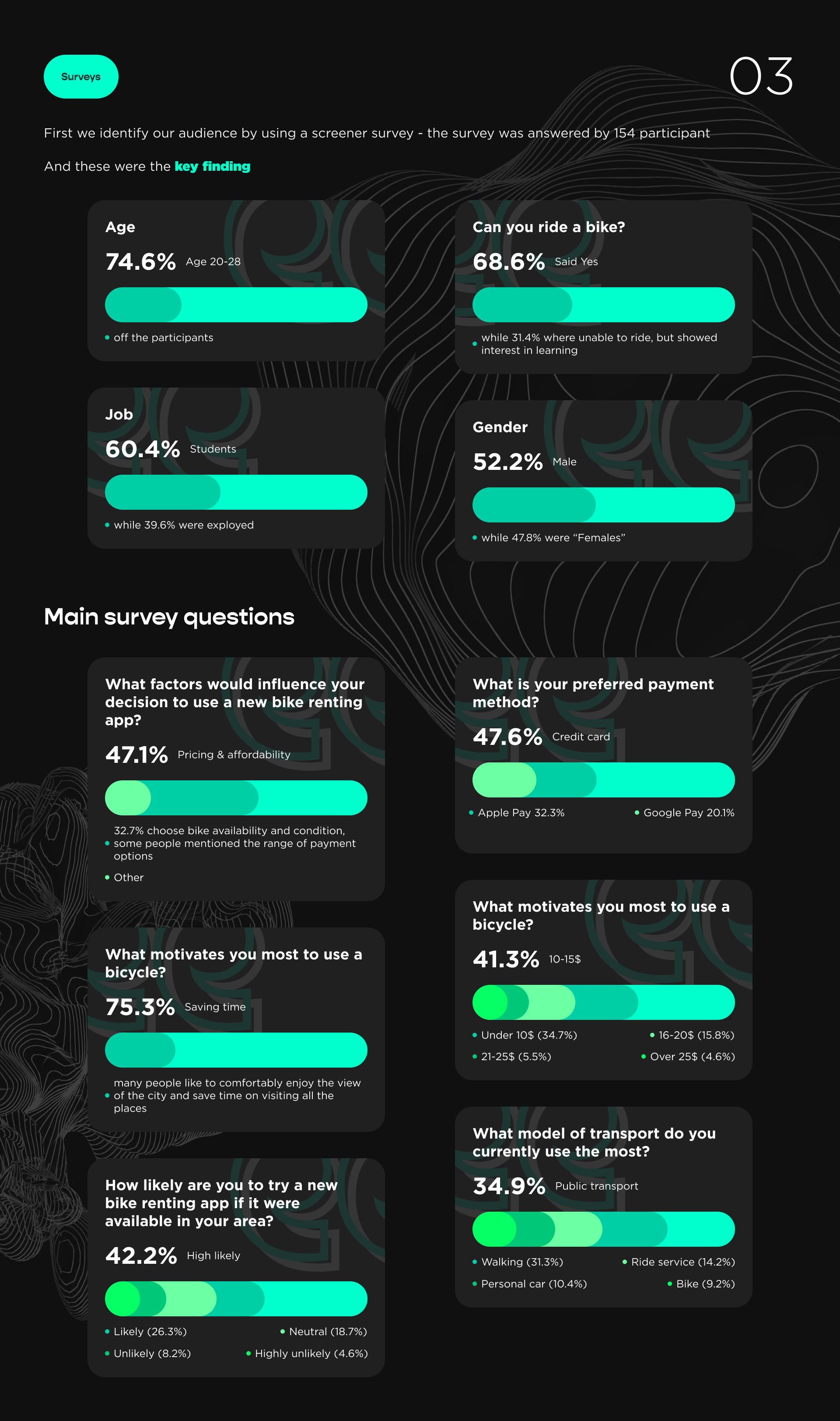 UX/UI Rental Bikes App — Изображение №4 — Интерфейсы на Dprofile