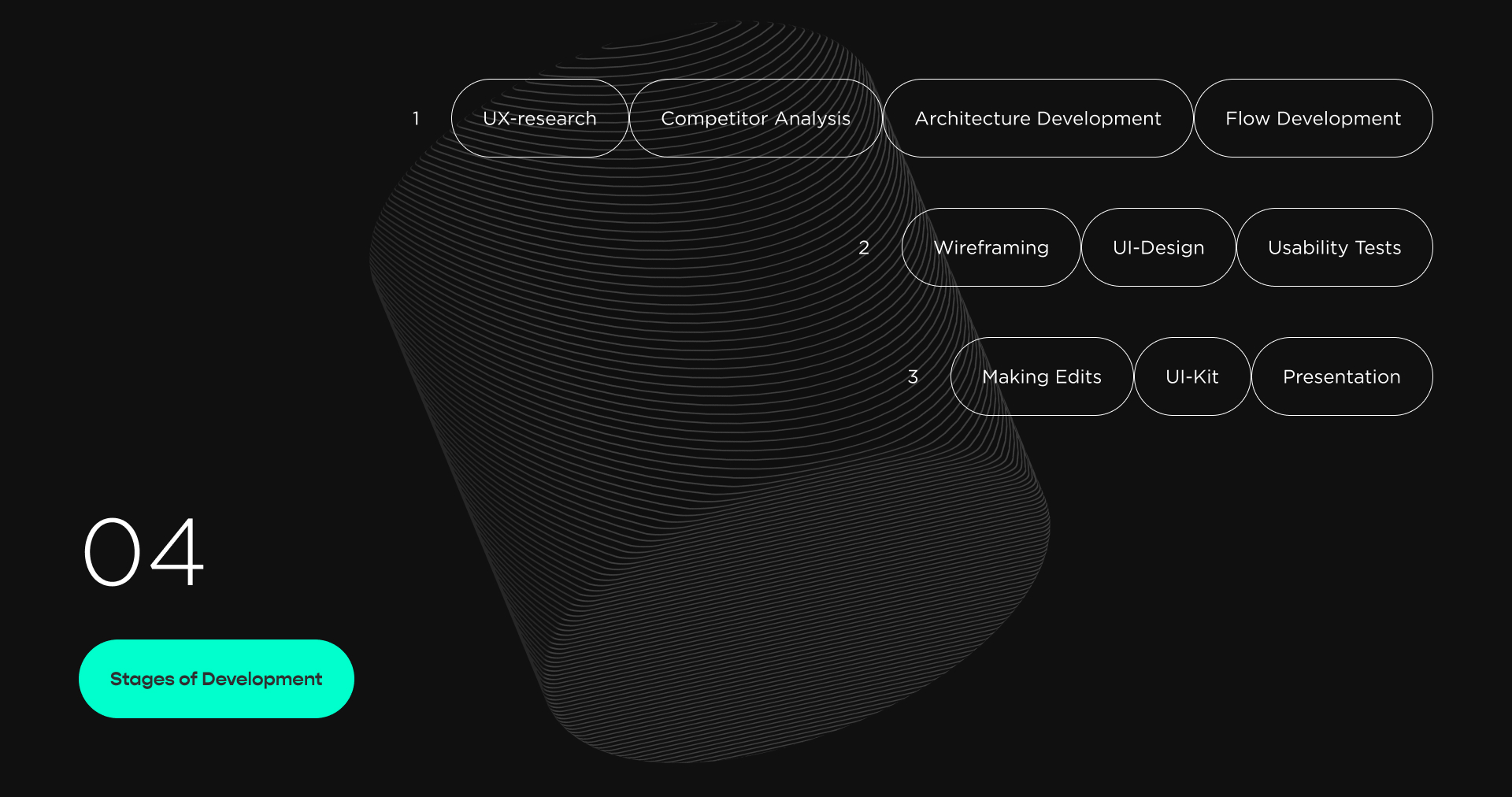 UX/UI Rental Bikes App — Изображение №5 — Интерфейсы на Dprofile
