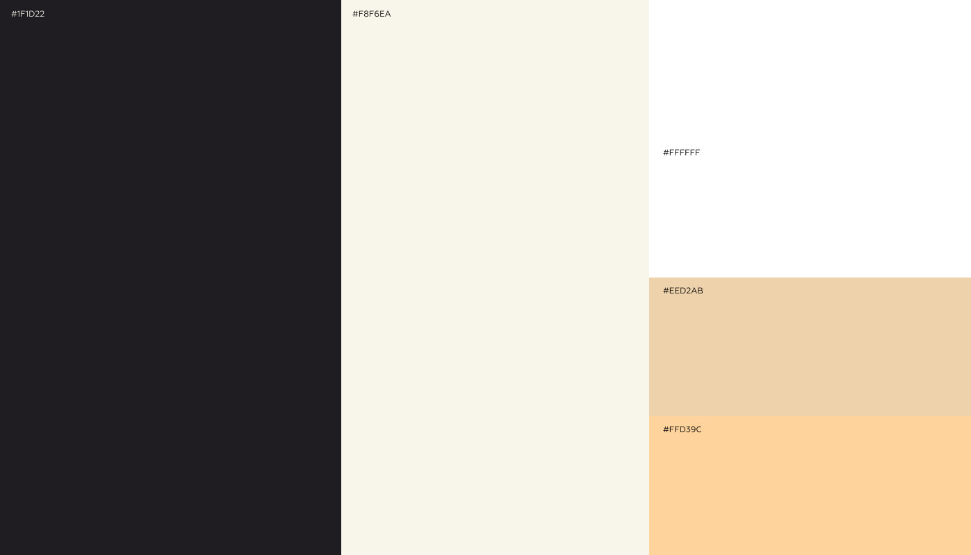 Меню для кафе Пенка — Изображение №2 — Брендинг на Dprofile